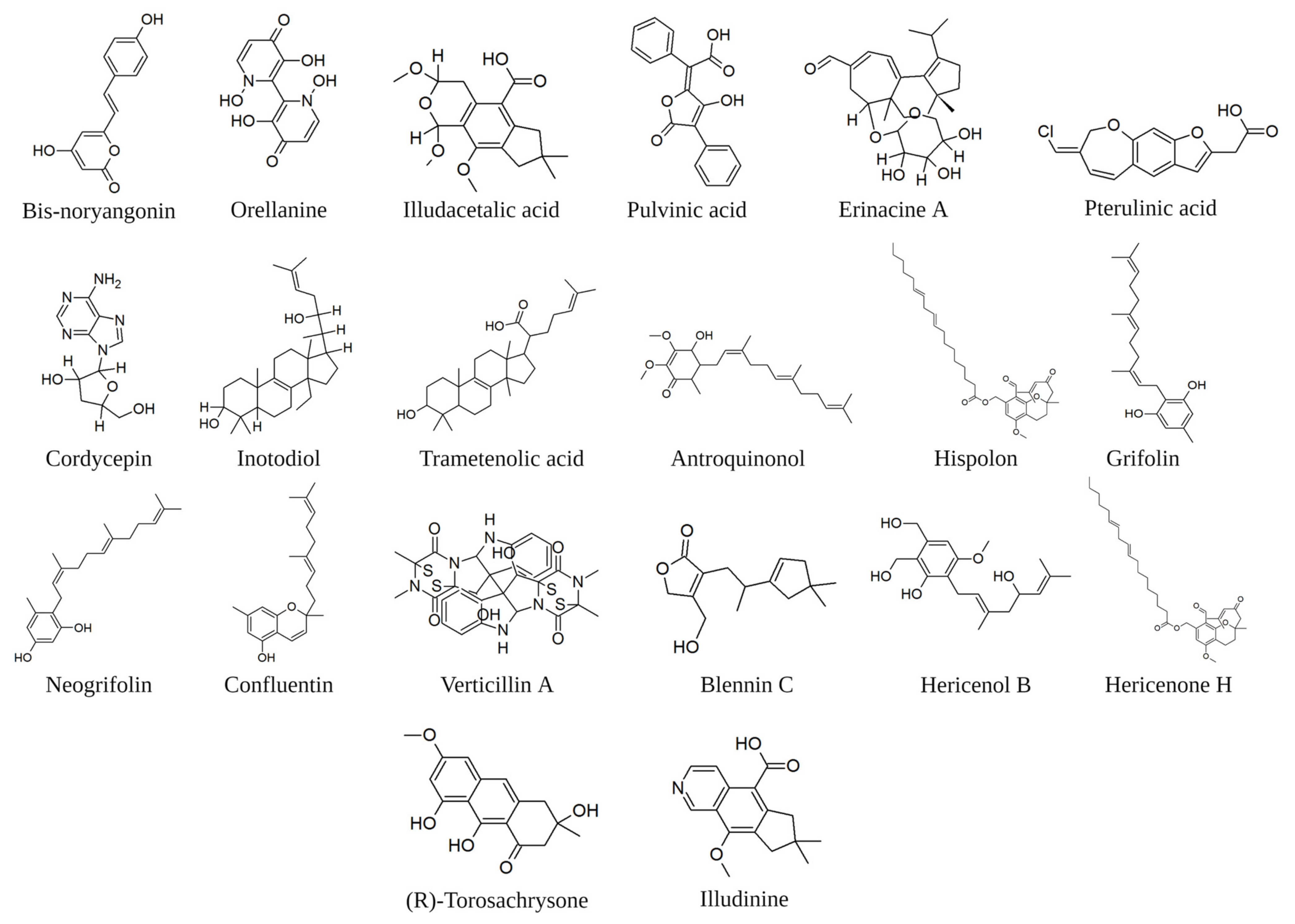 Toxins 15 00360 g003 Toxins 15 00360 g003