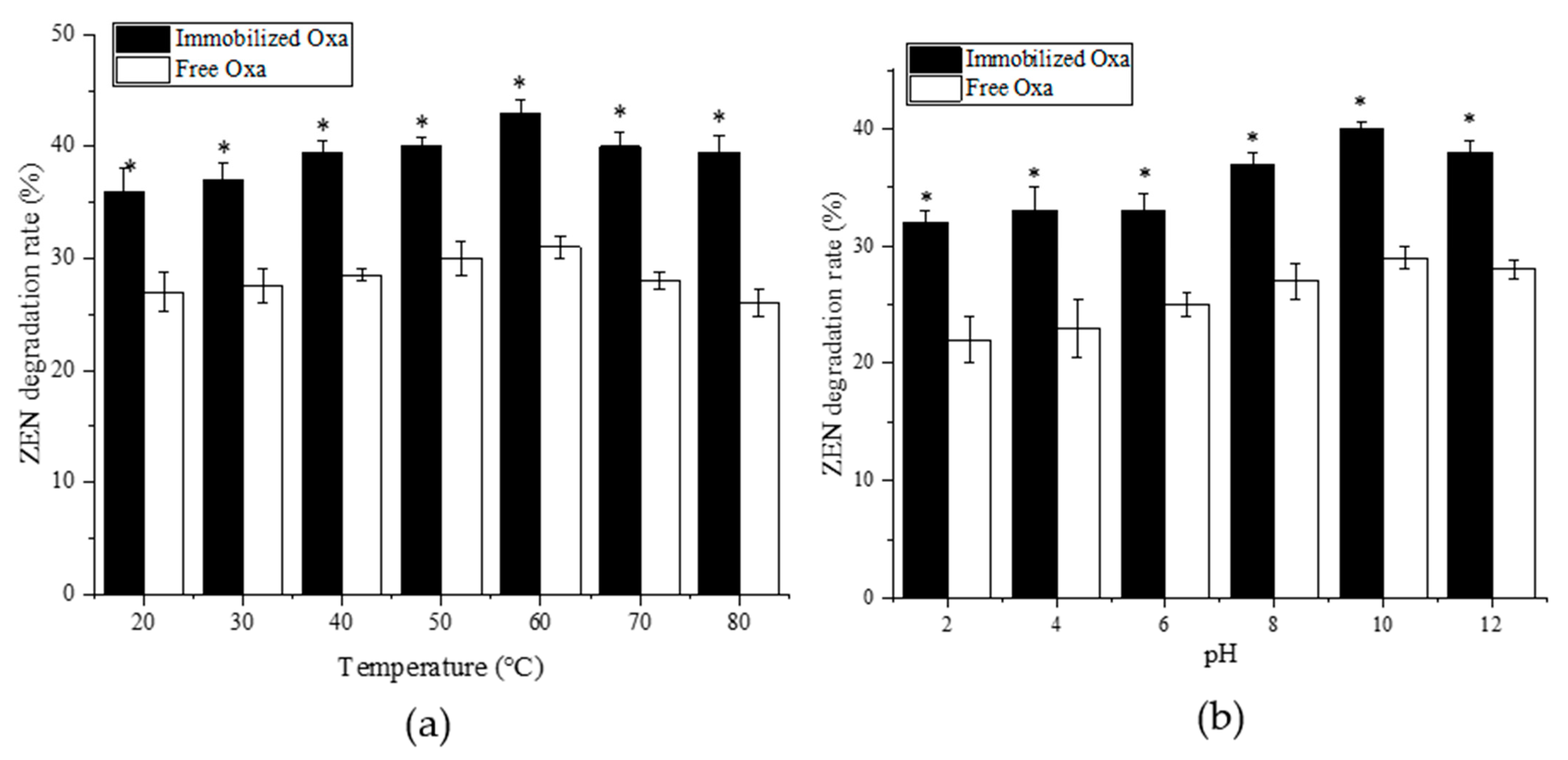 Toxins 15 00387 g005 Toxins 15 00387 g005