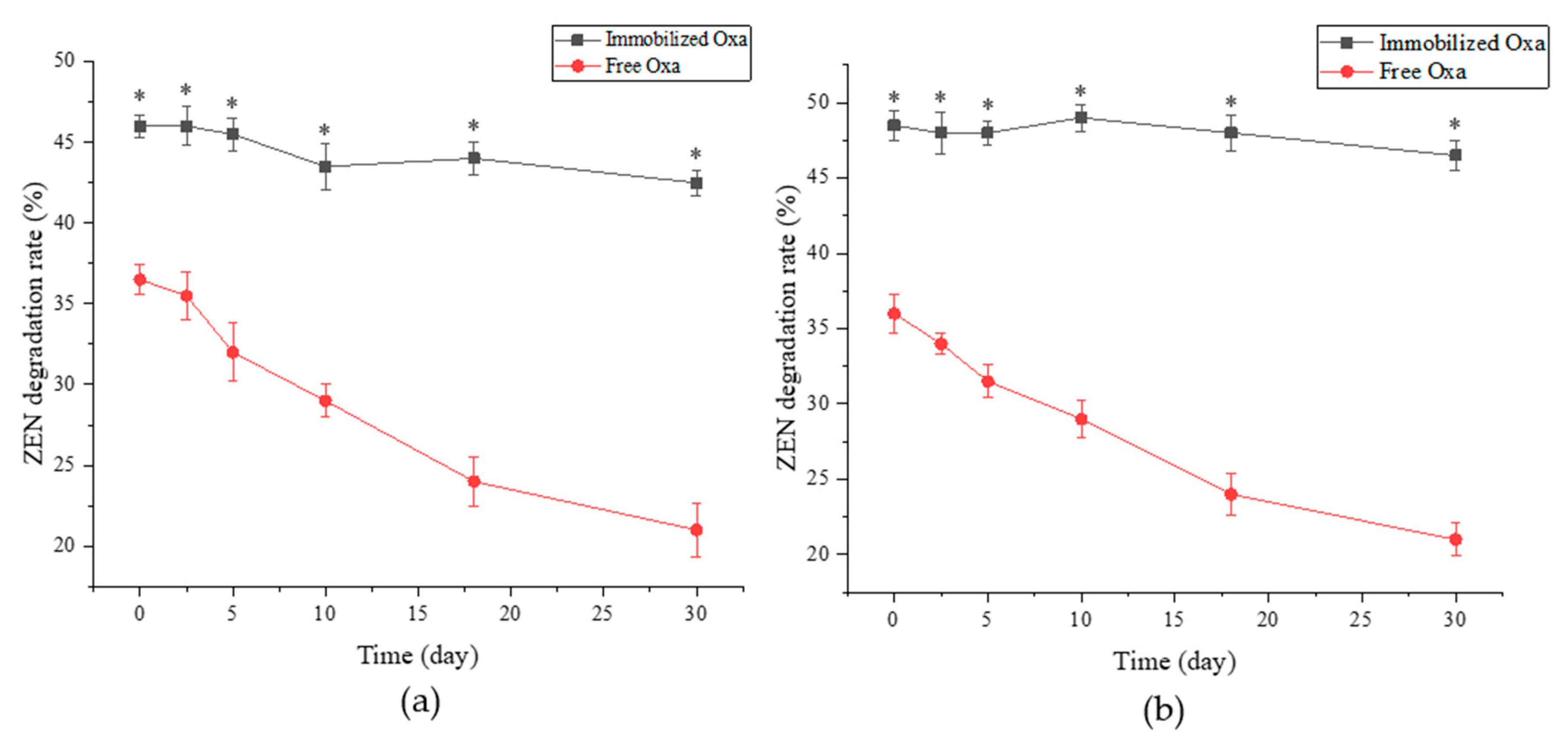 Toxins 15 00387 g006 Toxins 15 00387 g006