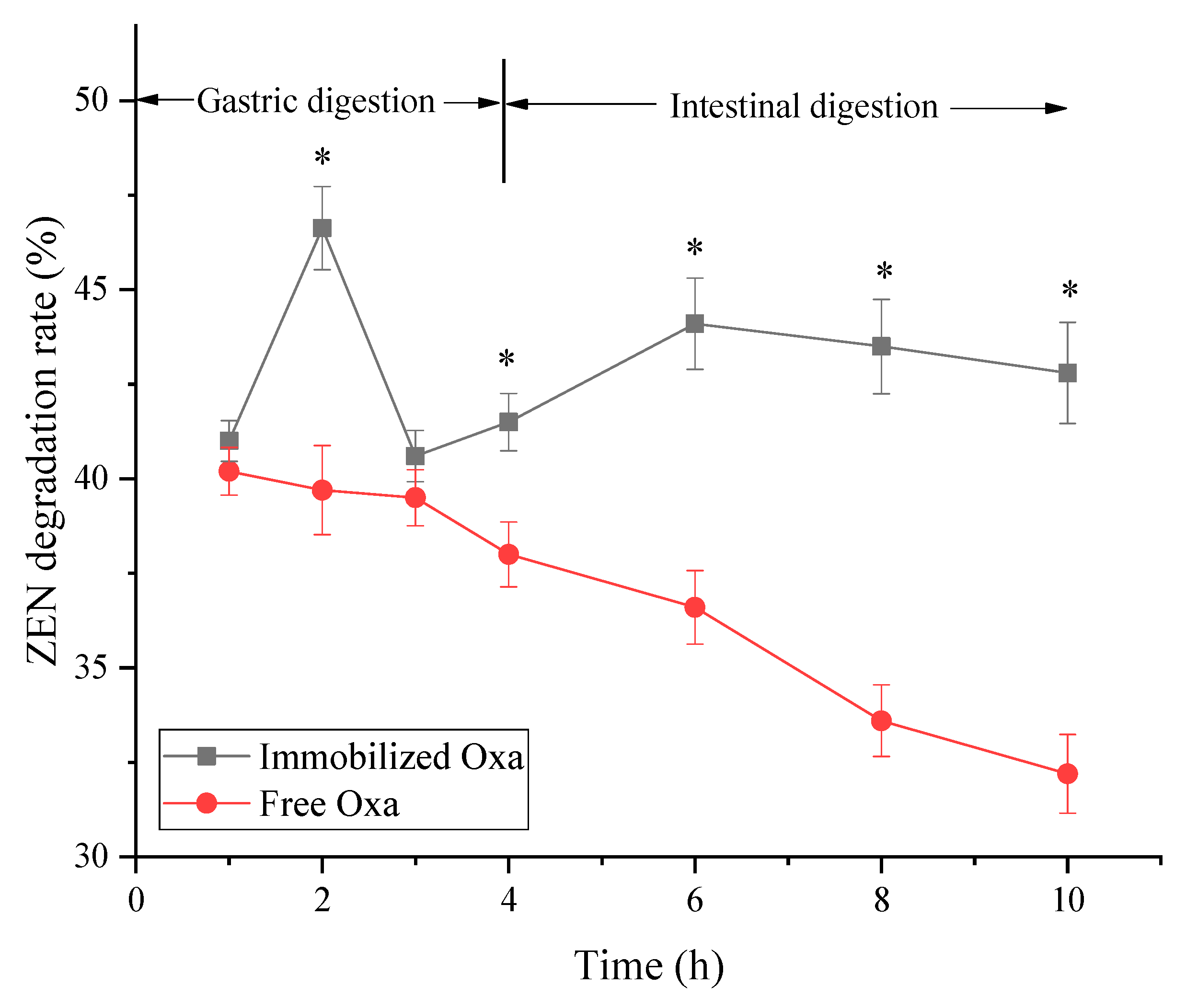 Toxins 15 00387 g007 Toxins 15 00387 g007