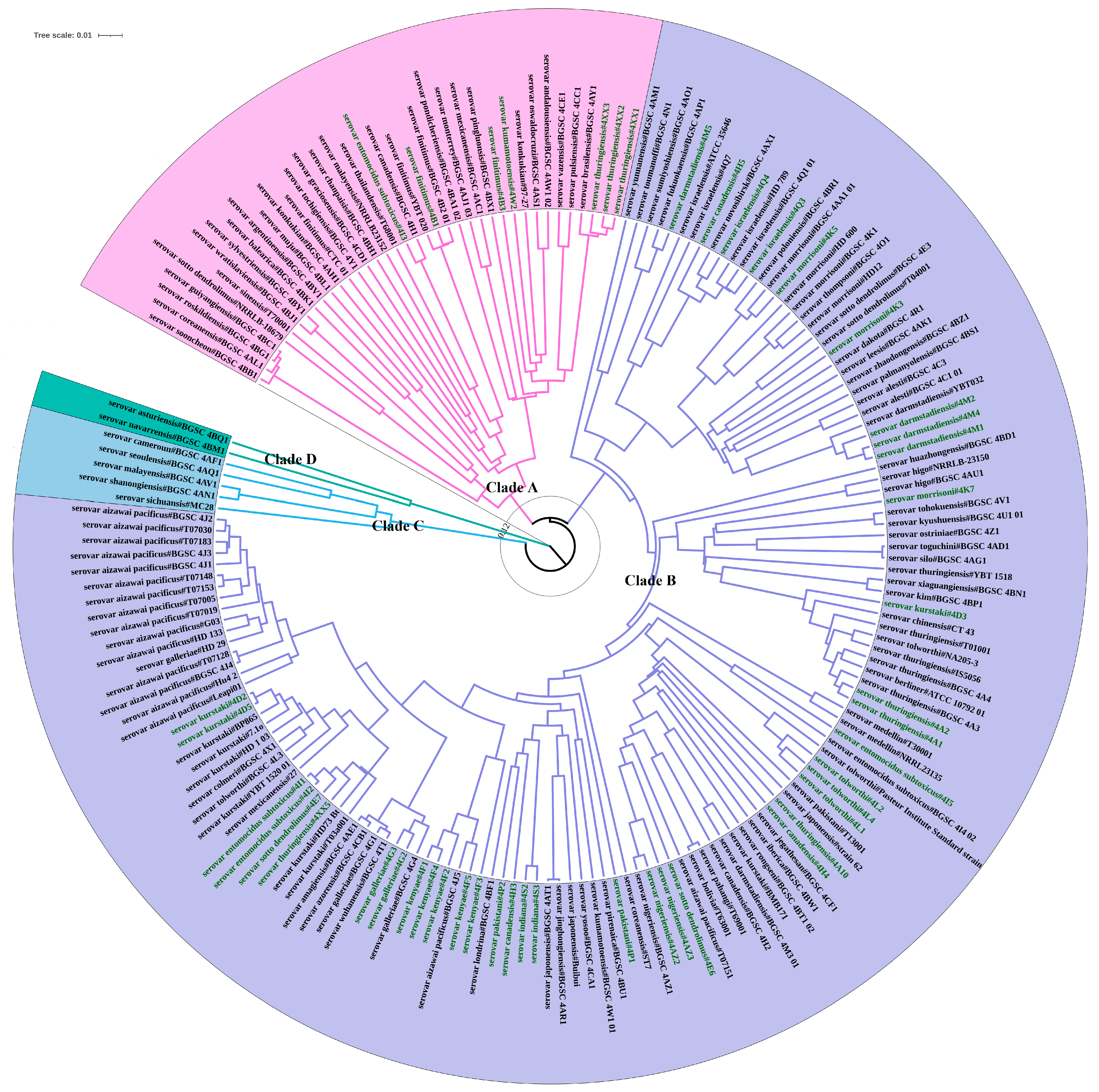 Toxins 15 00393 g002