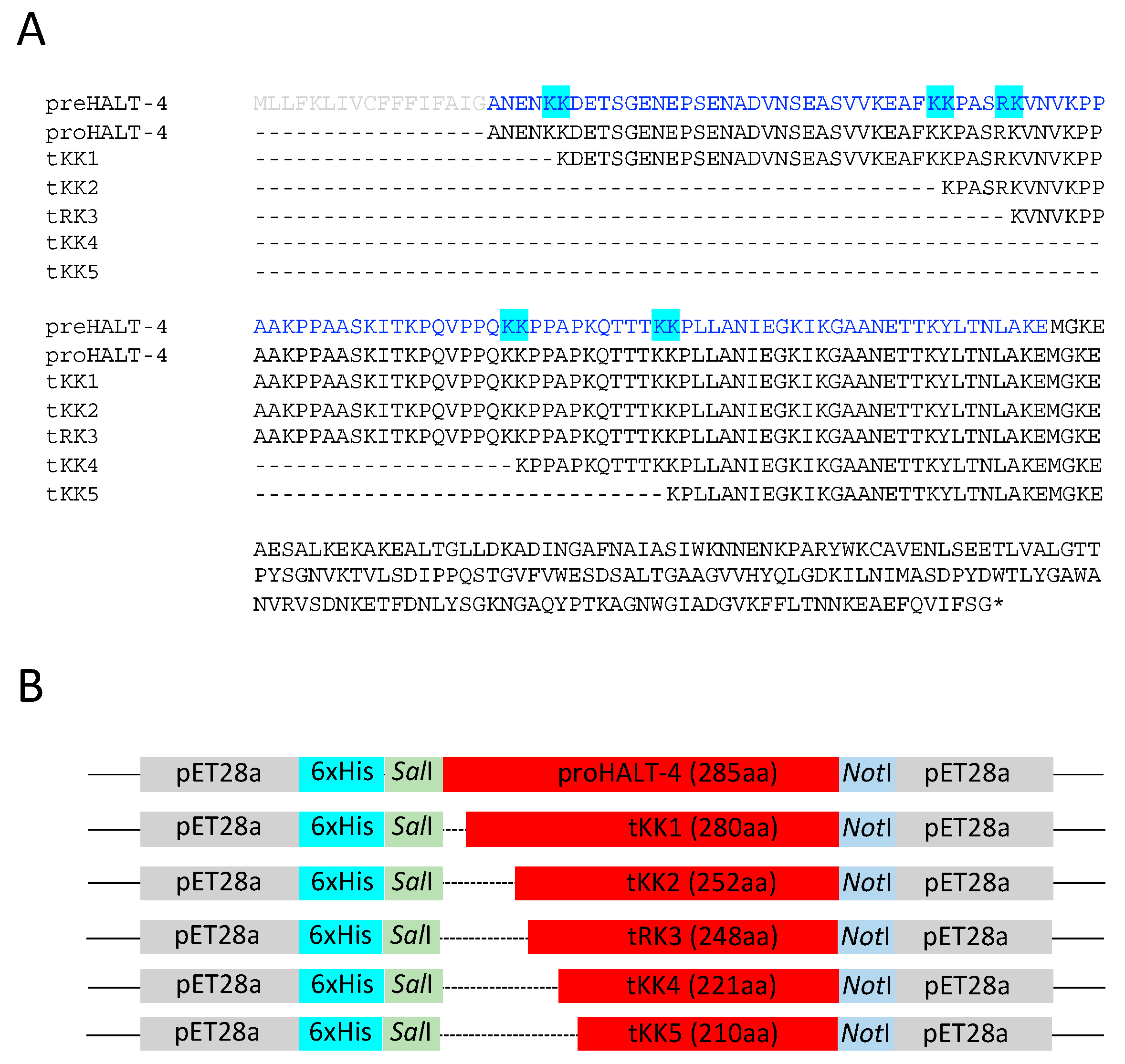 Toxins 15 00396 g001