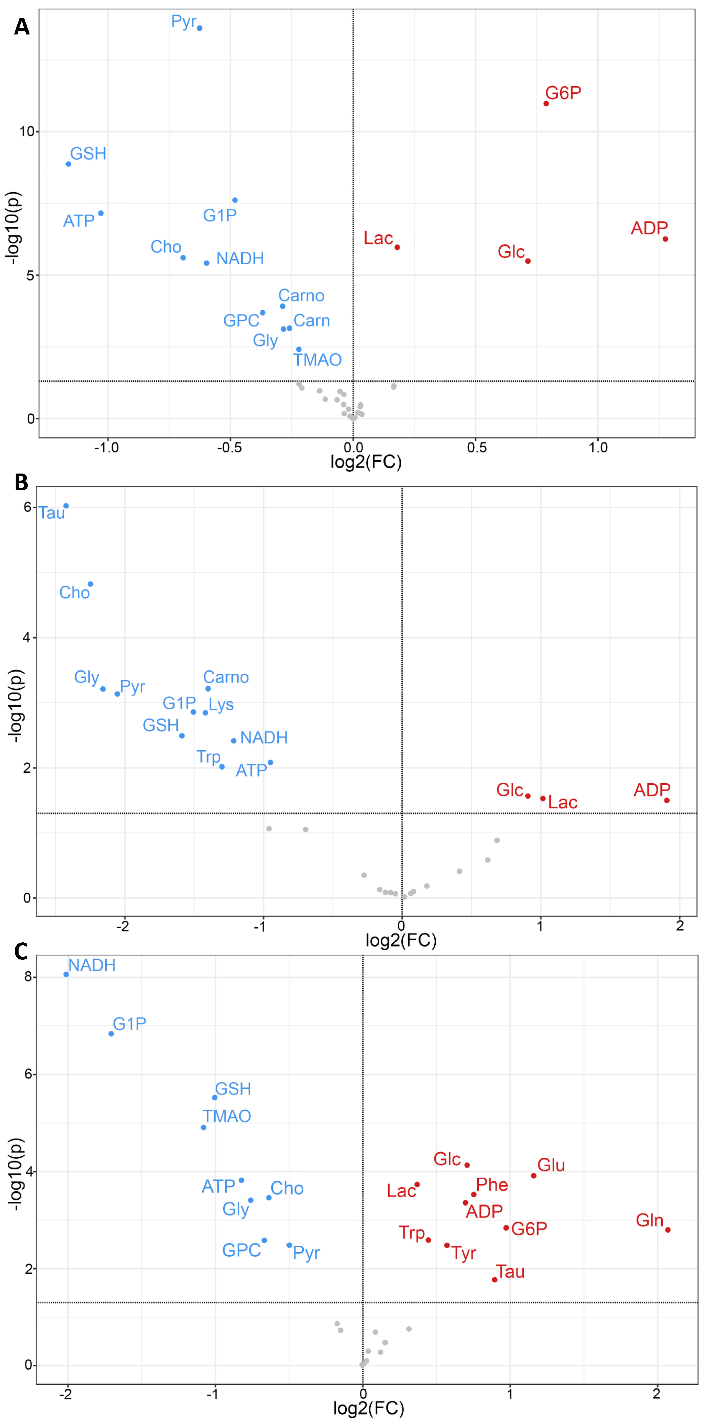 Toxins 15 00397 g005 Toxins 15 00397 g005