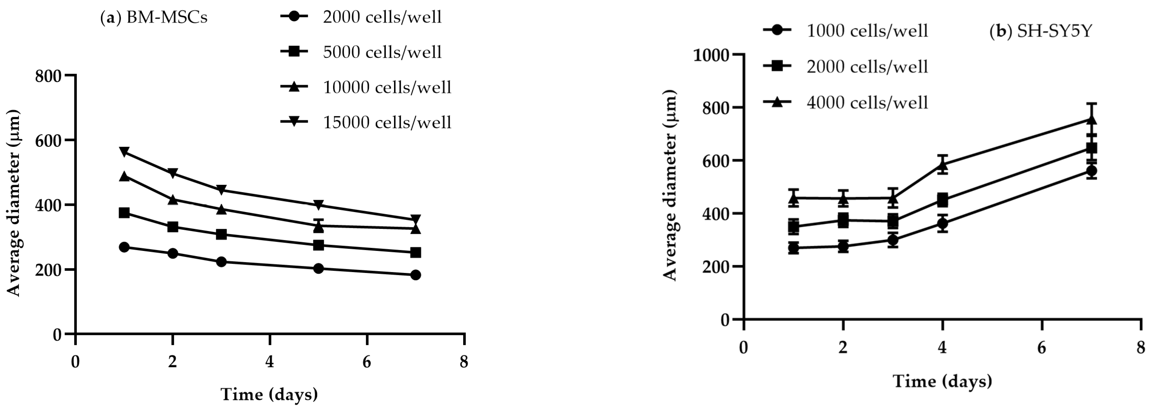 Toxins 15 00422 g004