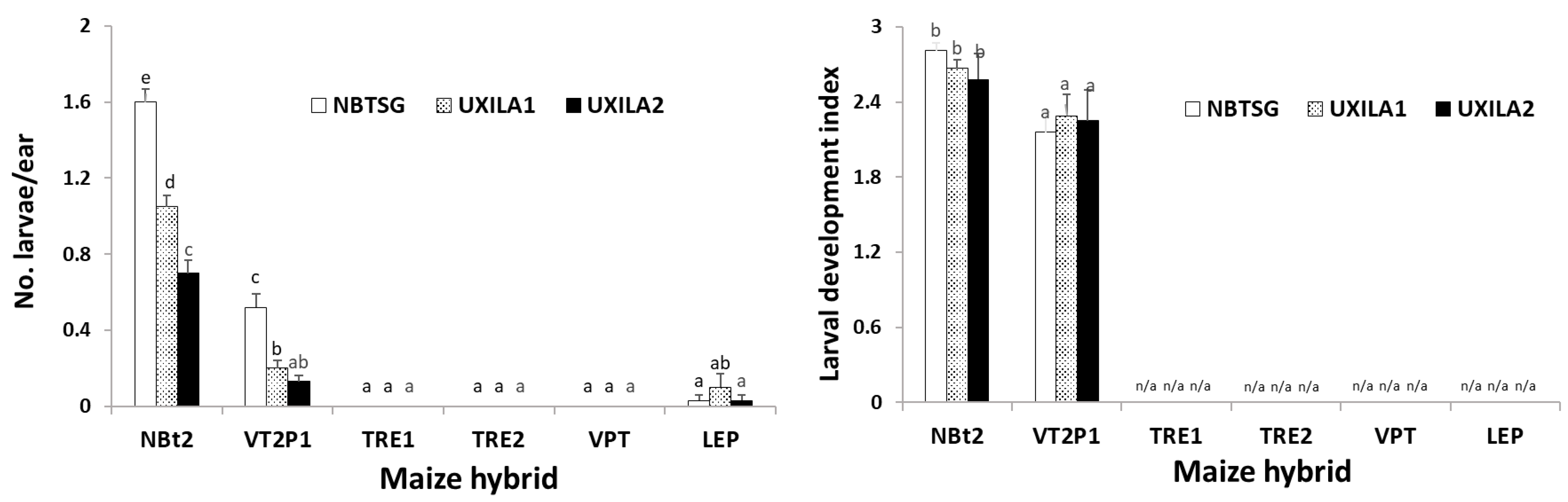 Toxins 15 00474 g001 Toxins 15 00474 g001