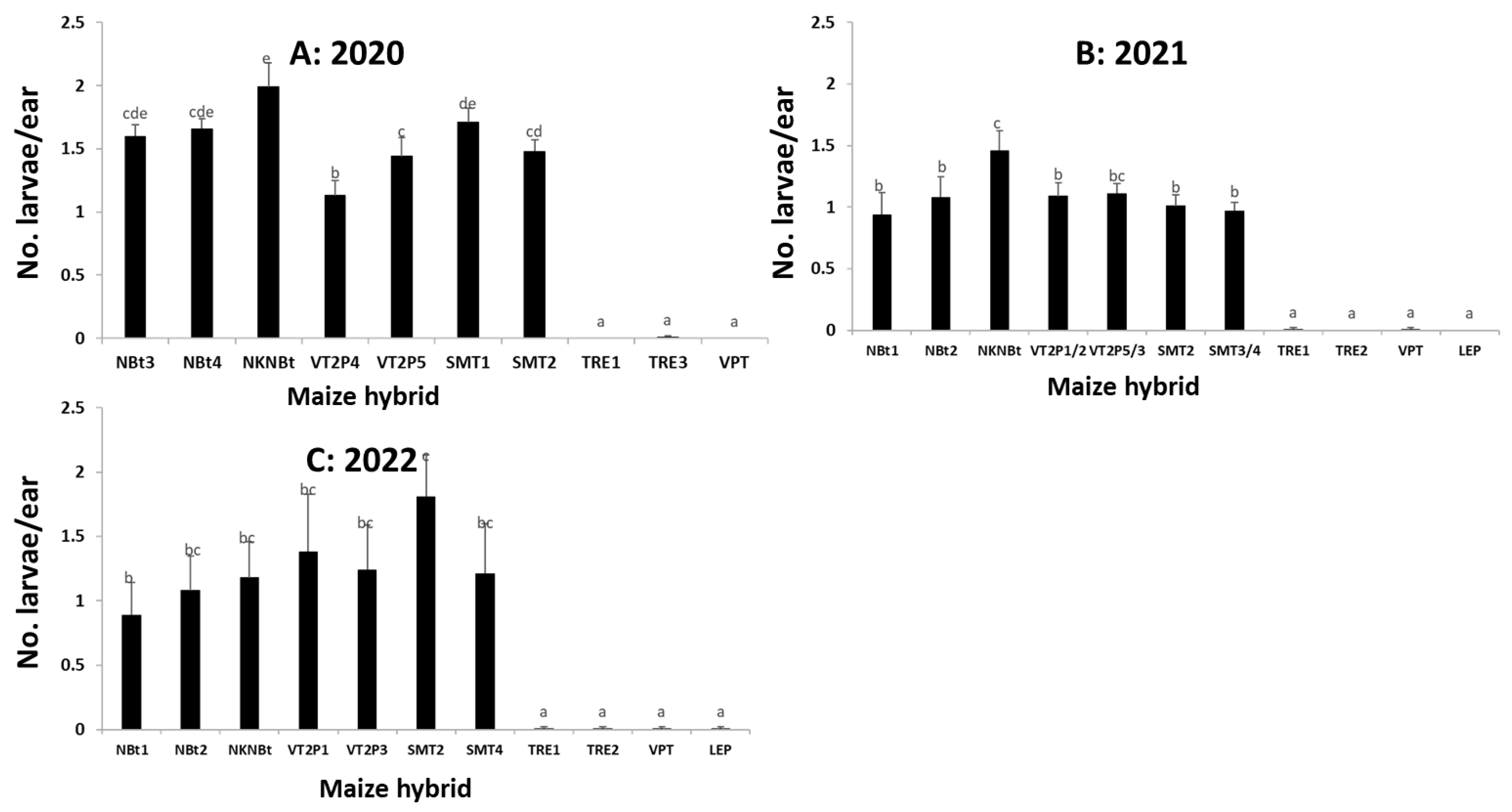 Toxins 15 00474 g002 Toxins 15 00474 g002
