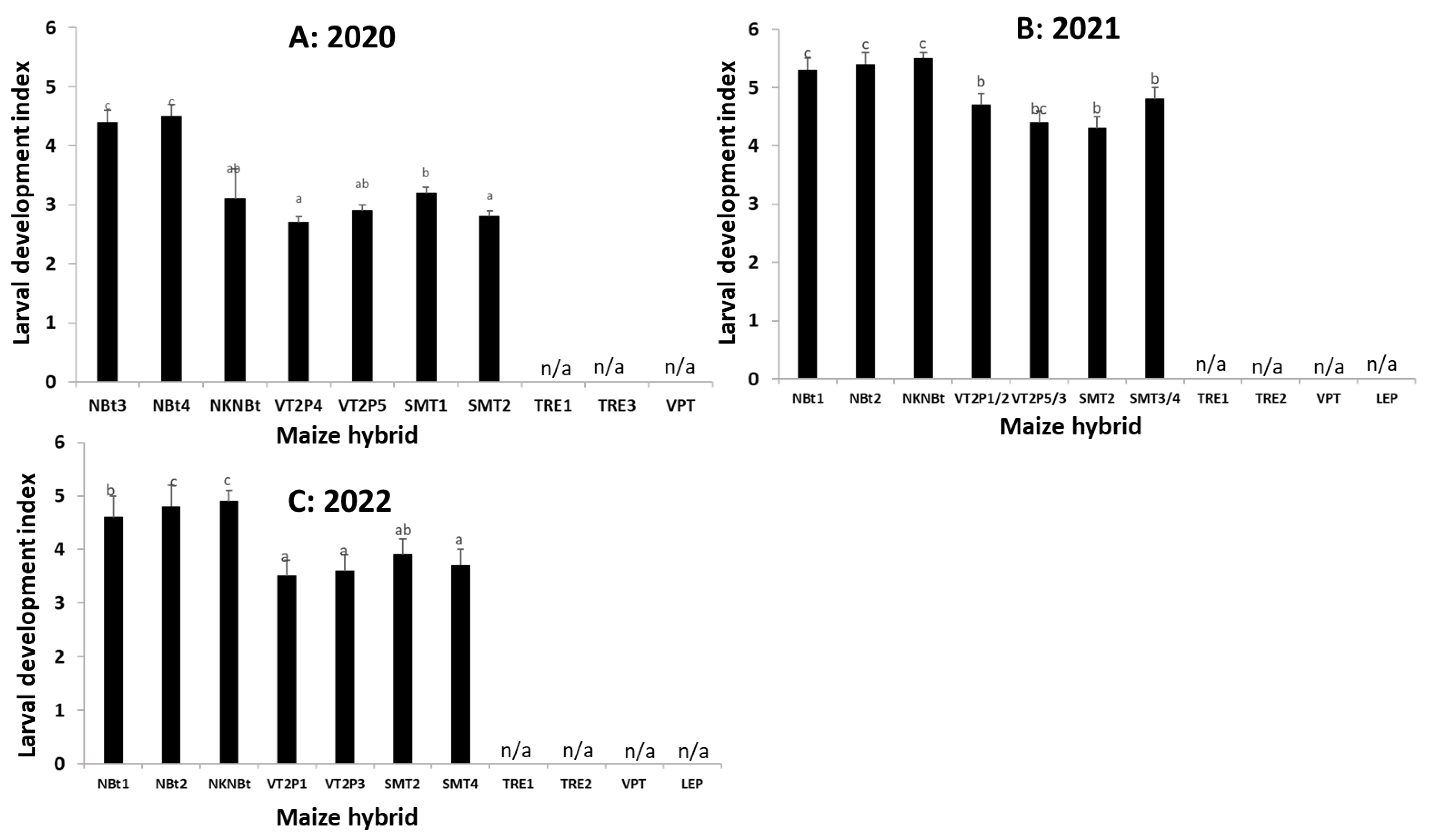 Toxins 15 00474 g003 Toxins 15 00474 g003