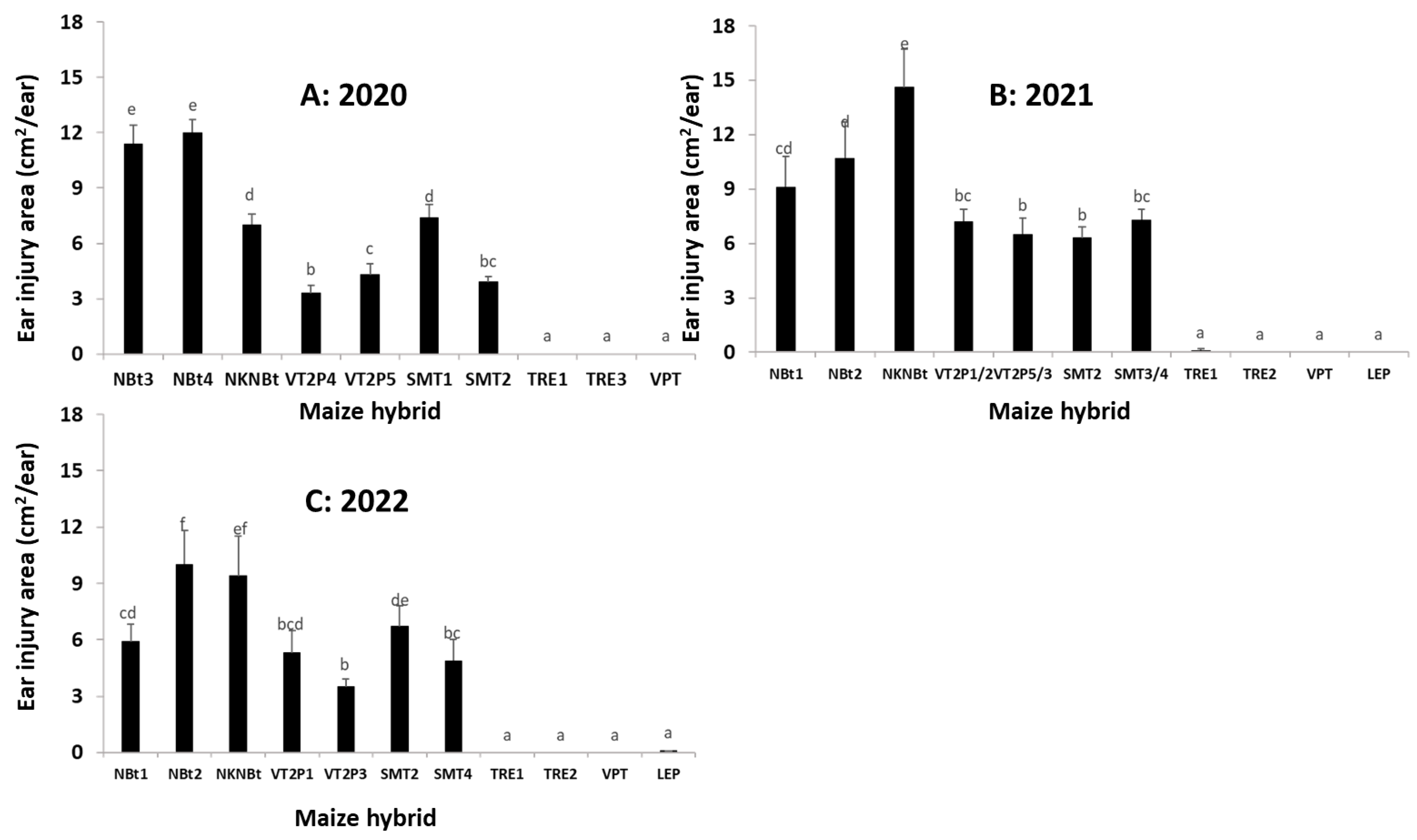 Toxins 15 00474 g004 Toxins 15 00474 g004