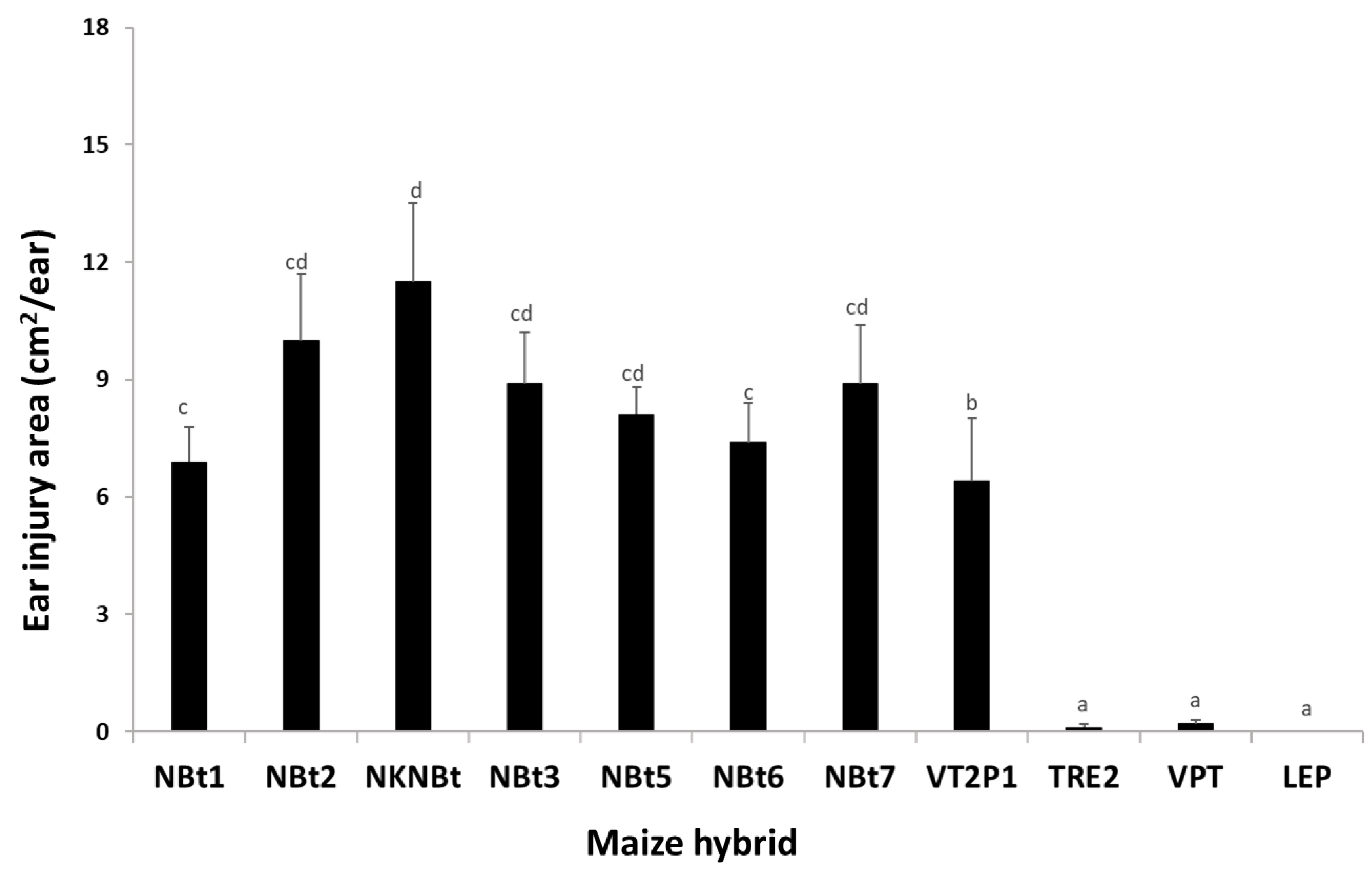 Toxins 15 00474 g005 Toxins 15 00474 g005
