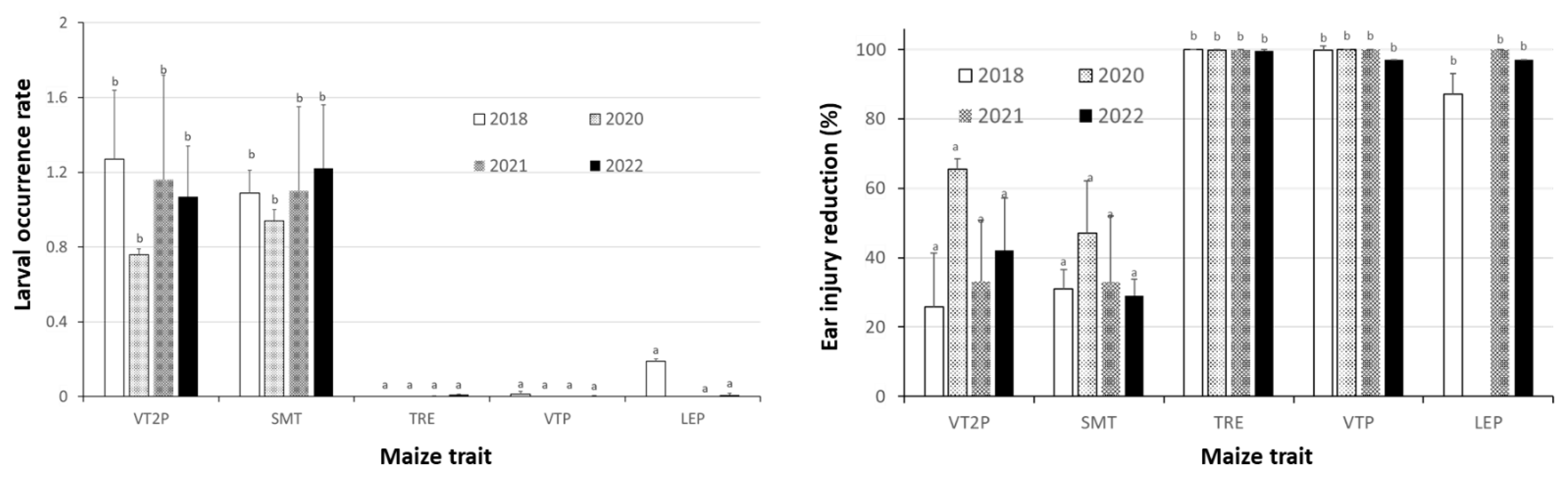 Toxins 15 00474 g006 Toxins 15 00474 g006