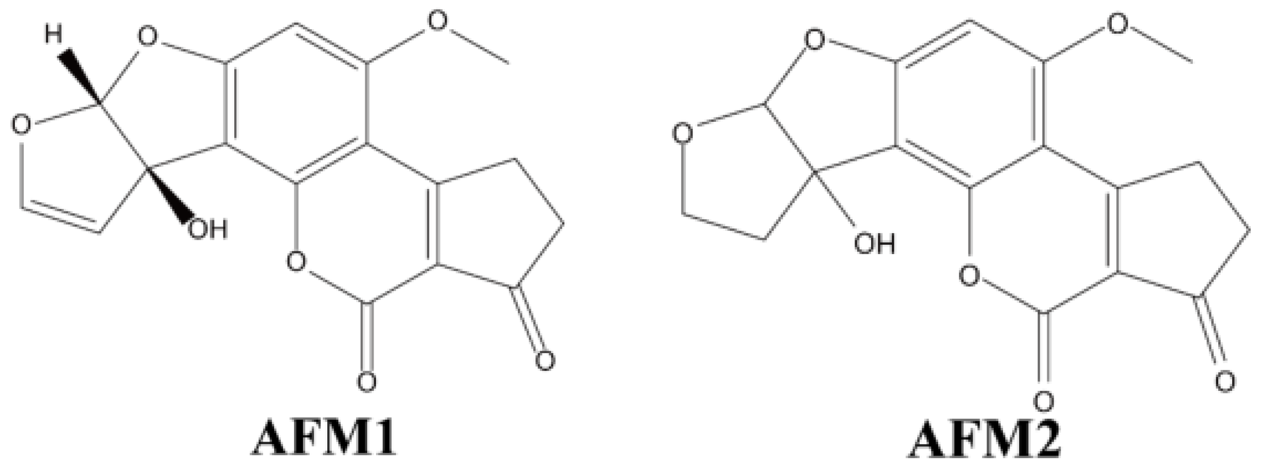 Toxins 15 00475 g001b