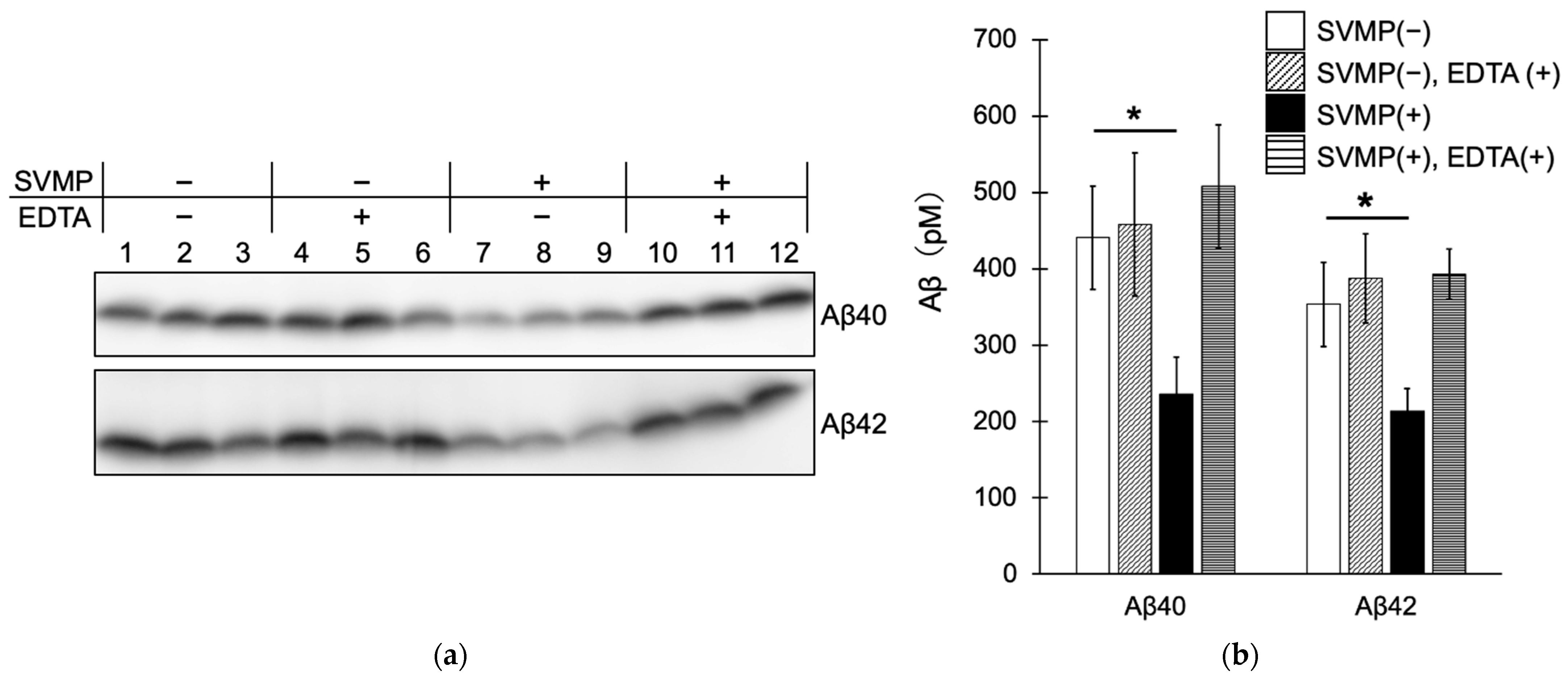 Toxins 15 00500 g004 Toxins 15 00500 g004