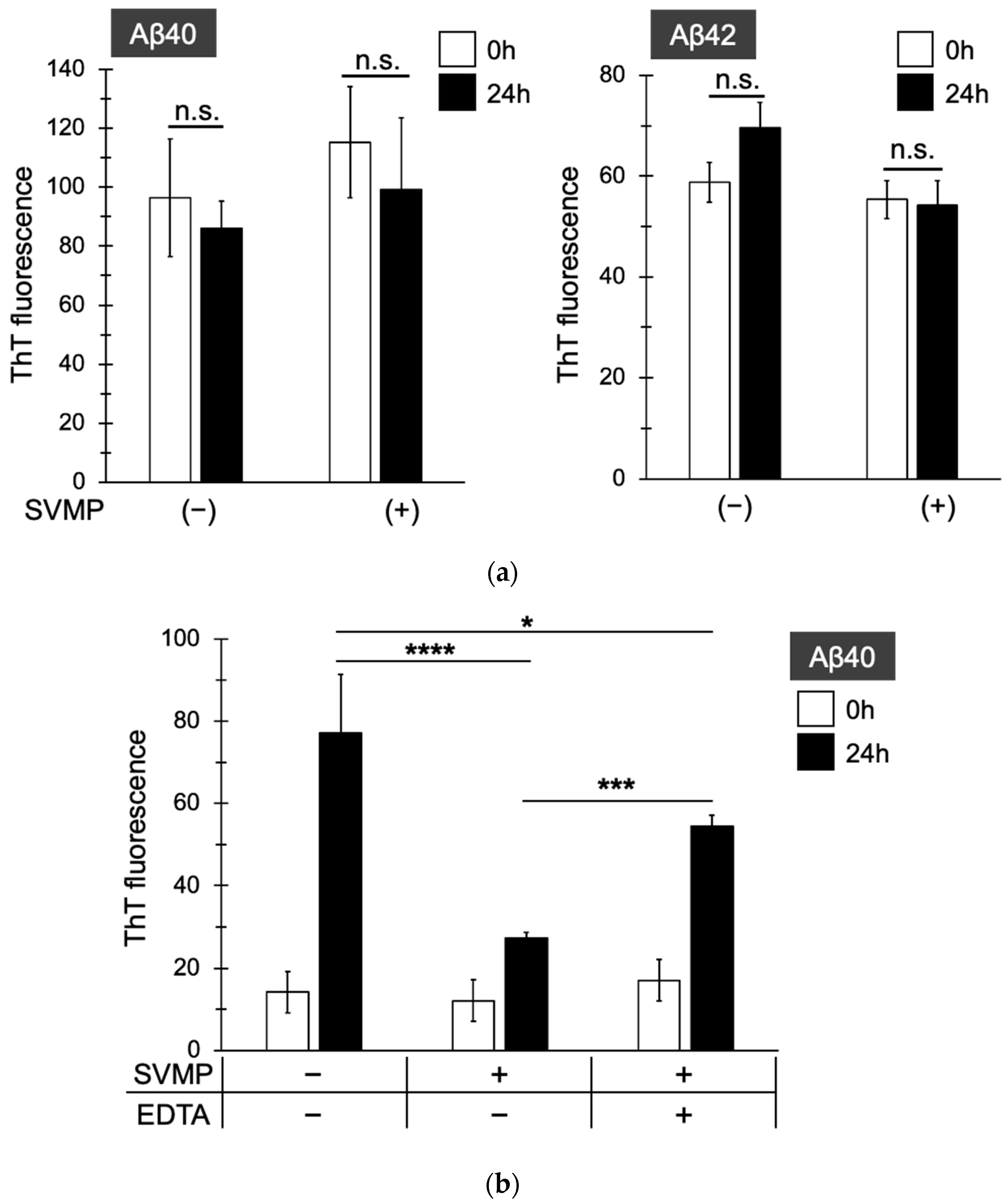 Toxins 15 00500 g005 Toxins 15 00500 g005