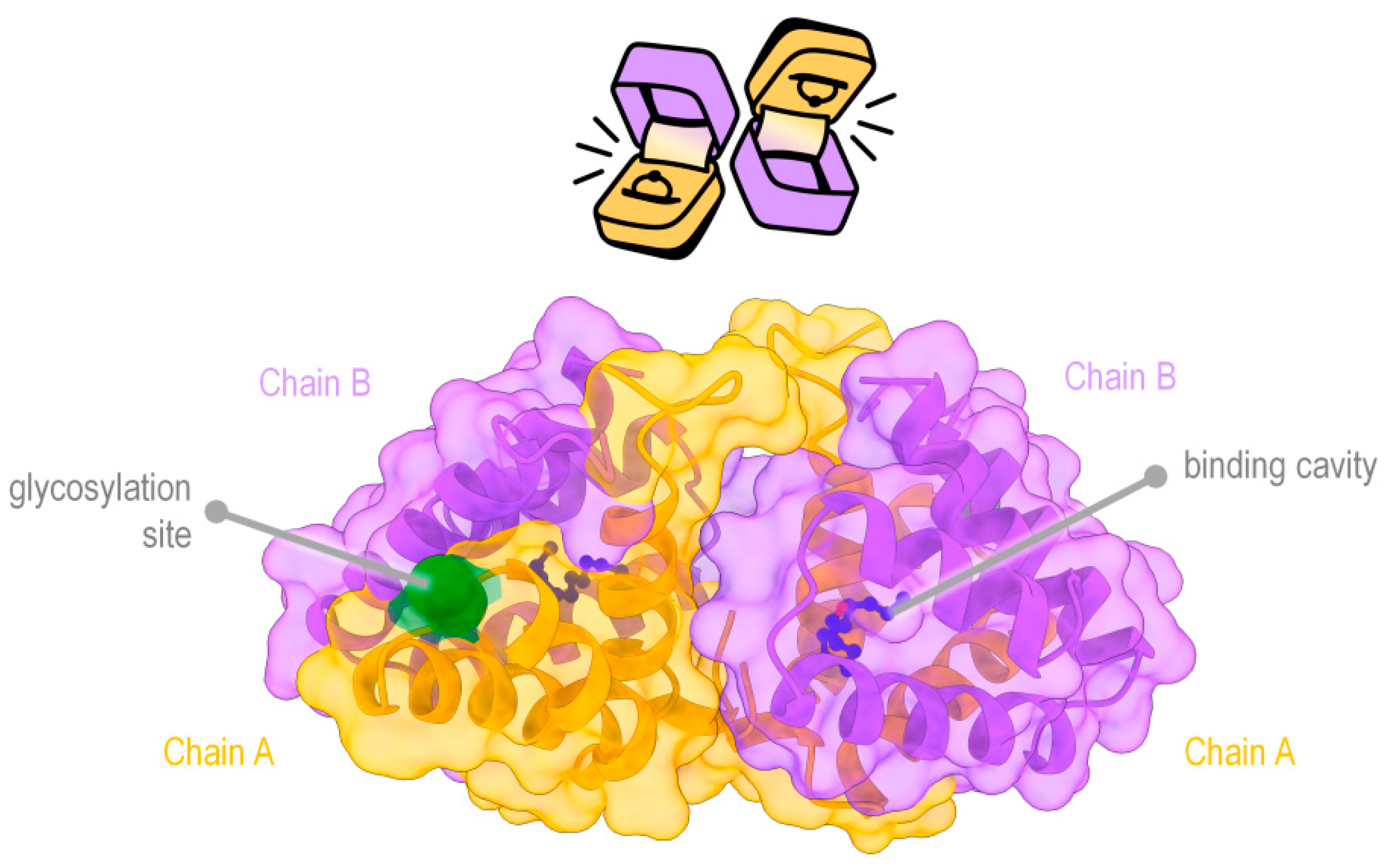 Toxins 15 00514 g003 Toxins 15 00514 g003