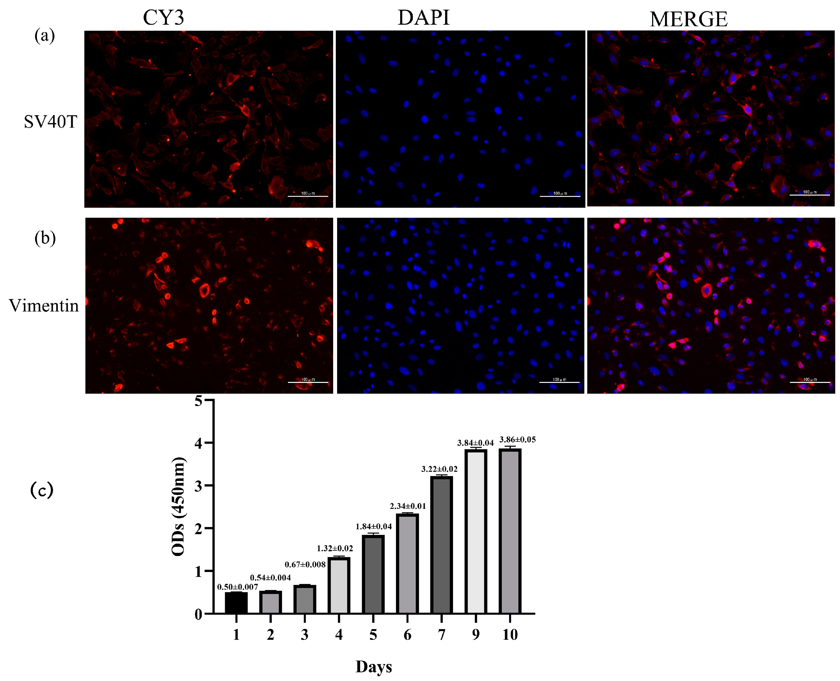 Toxins 15 00537 g002