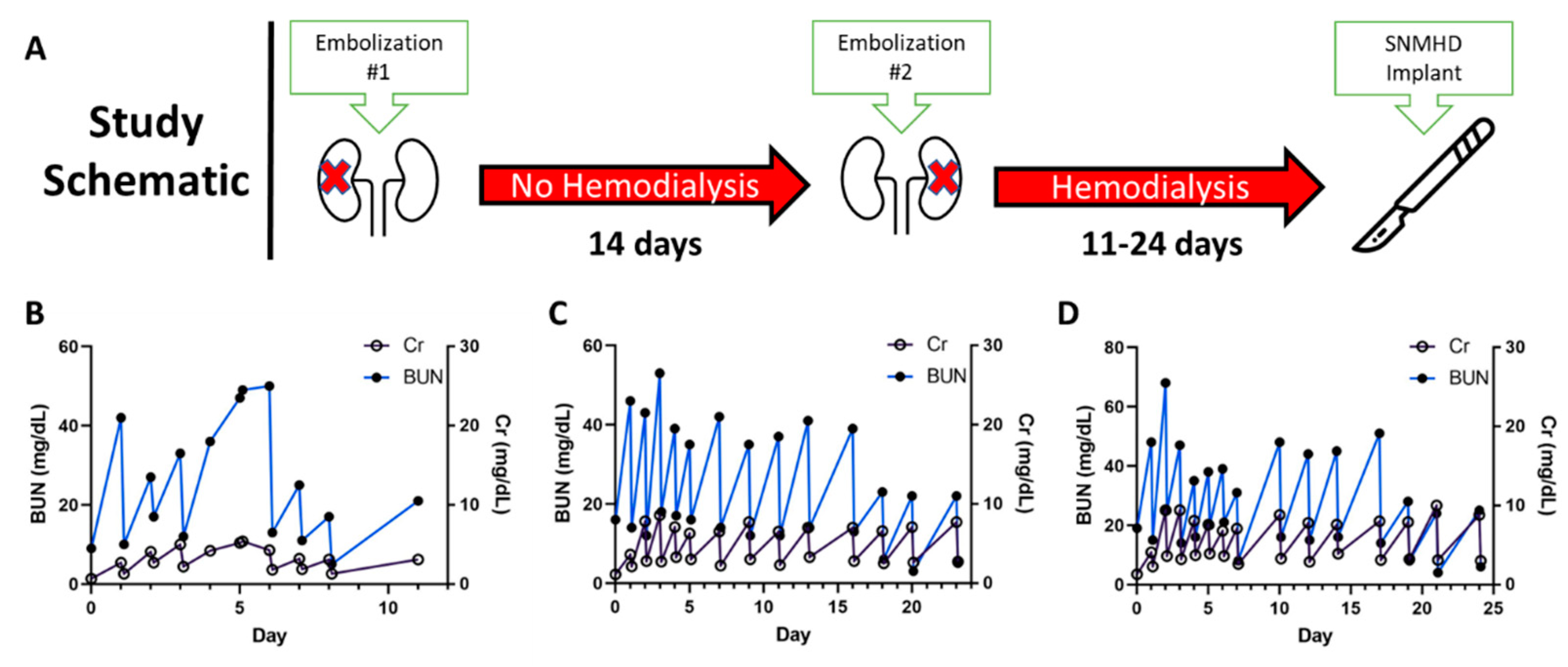 Toxins 15 00547 g002