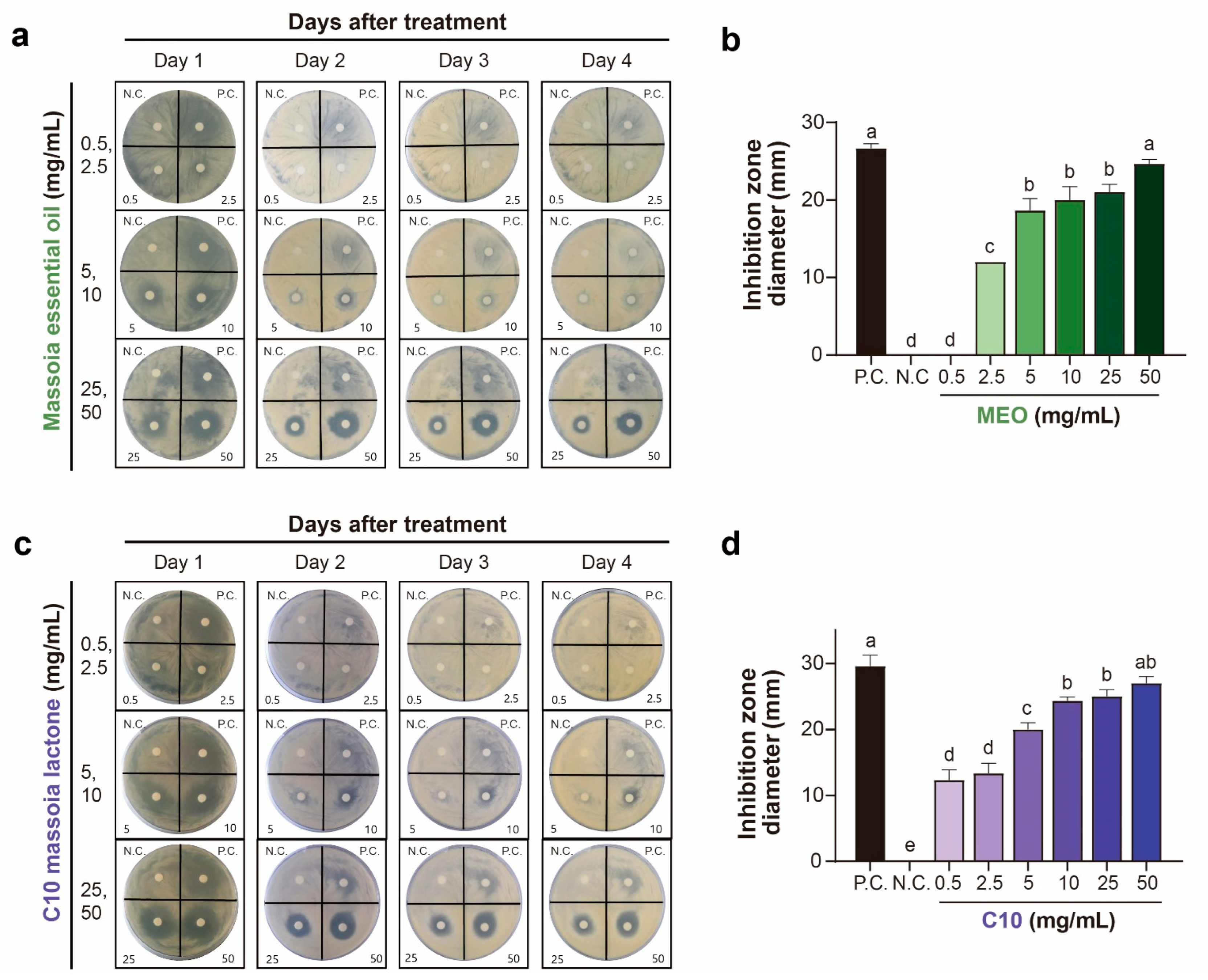 Toxins 15 00571 g001