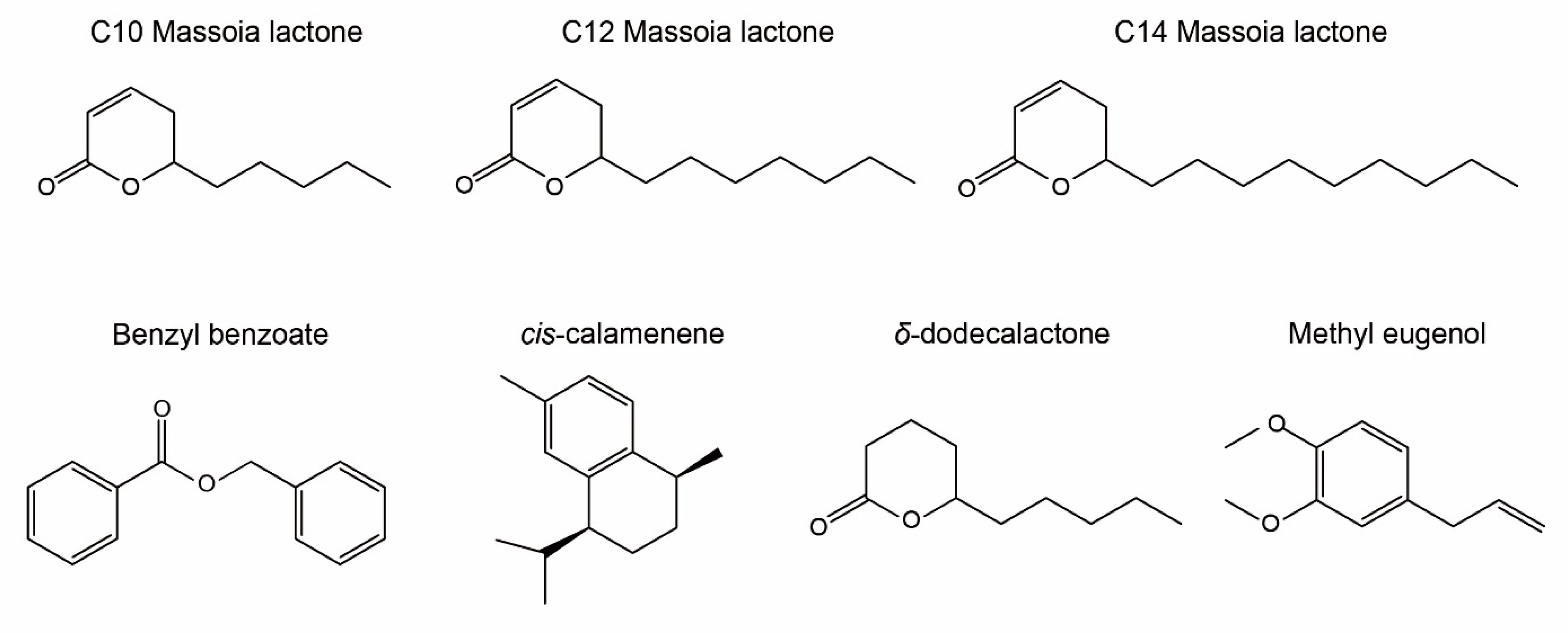Toxins 15 00571 g004