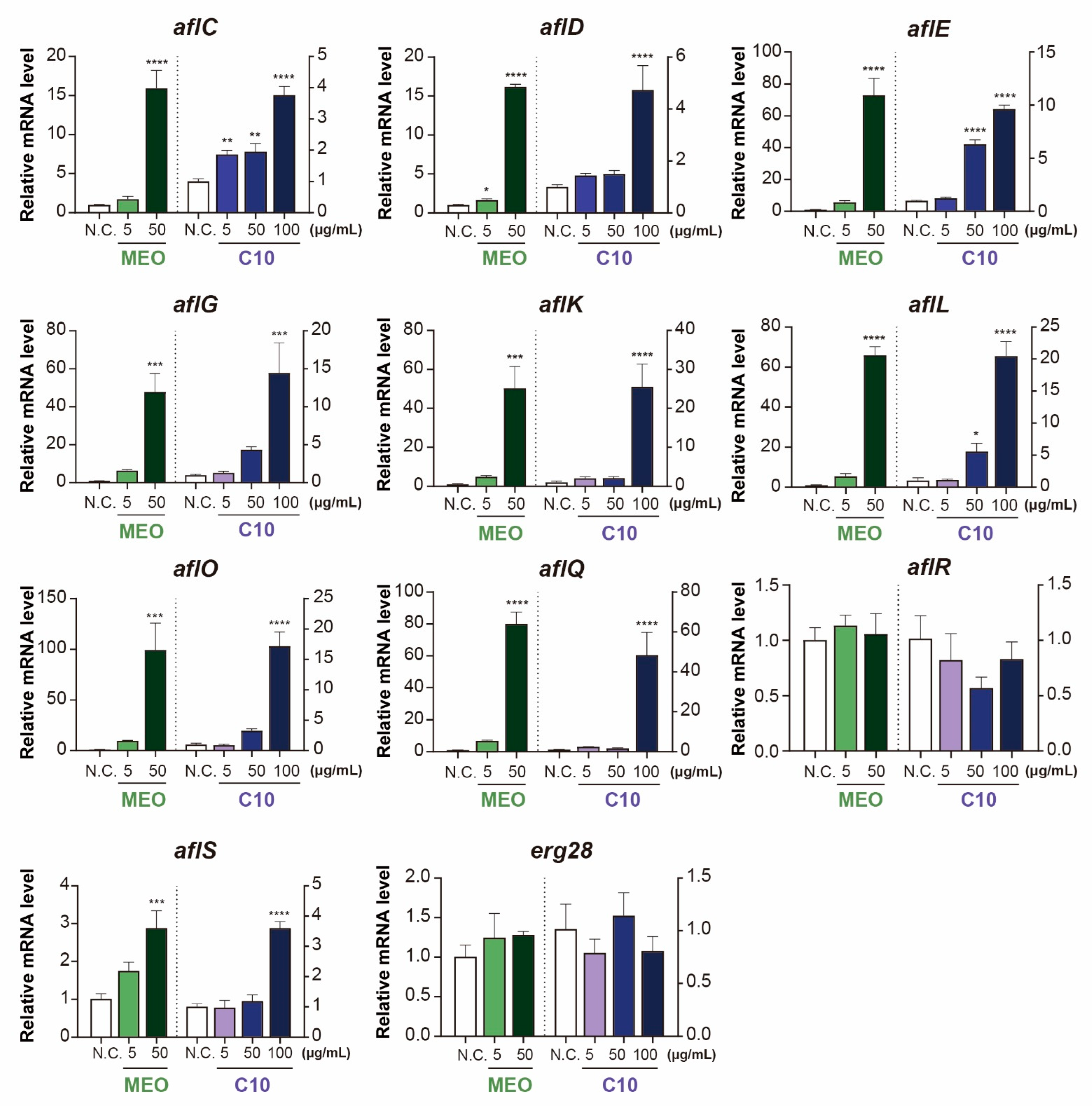 Toxins 15 00571 g005