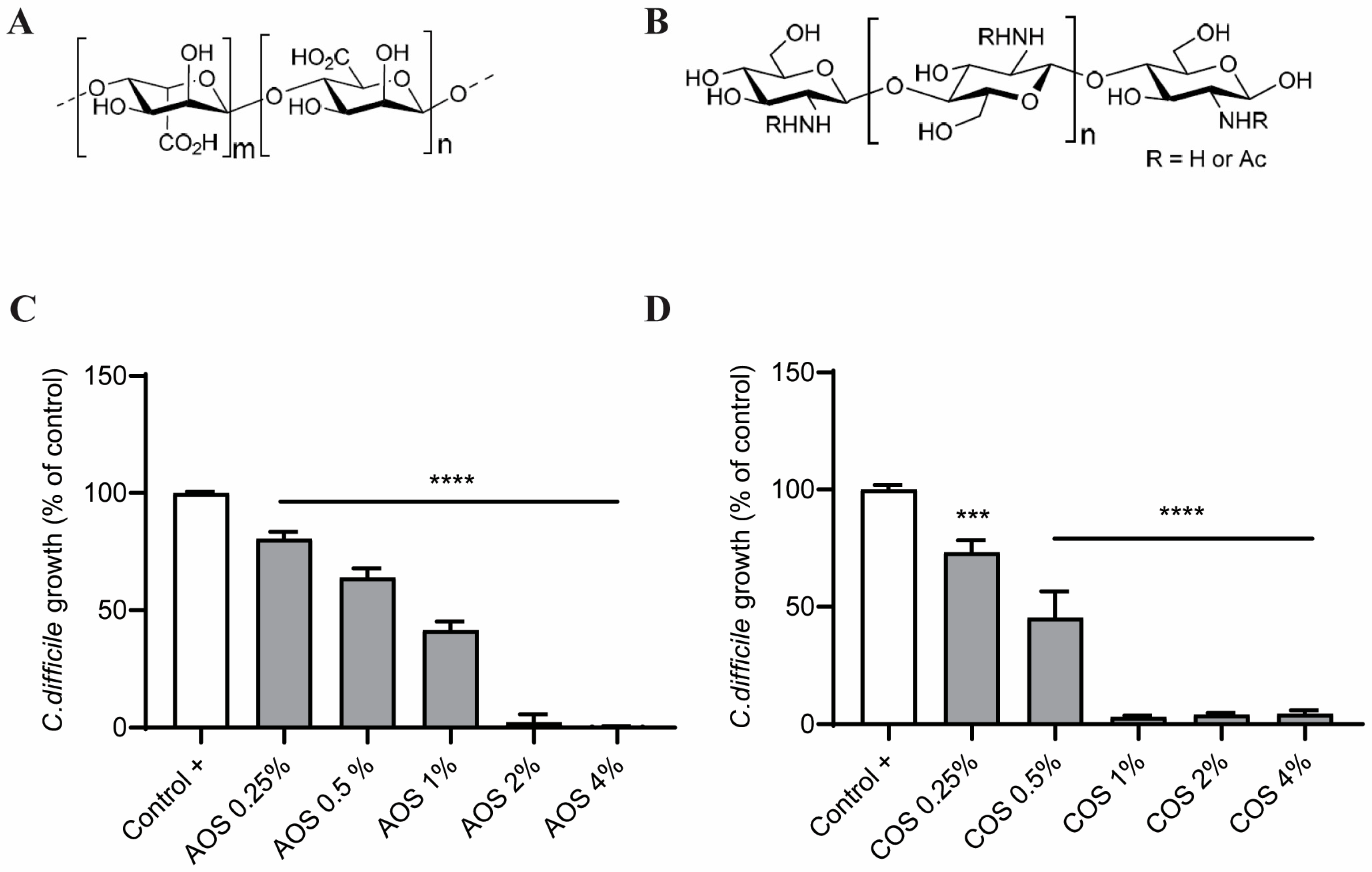 Toxins 15 00586 g001