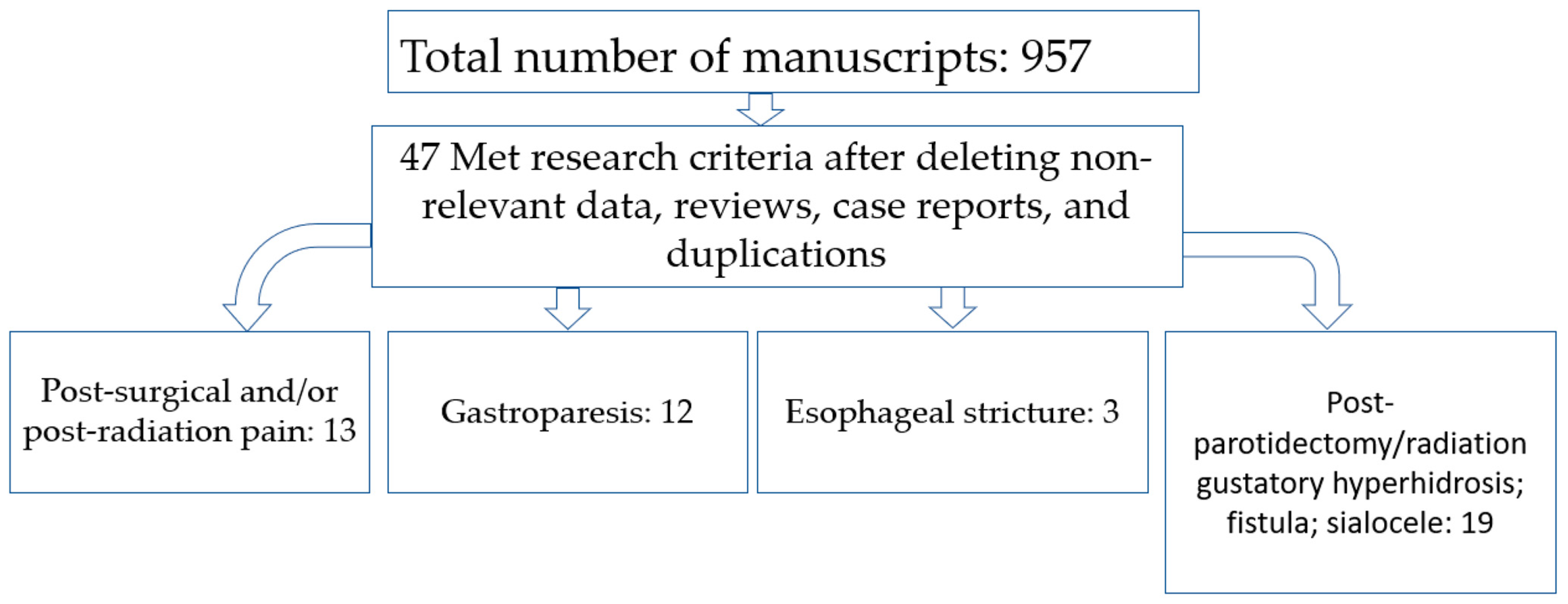 Toxins 15 00689 g001 Toxins 15 00689 g001