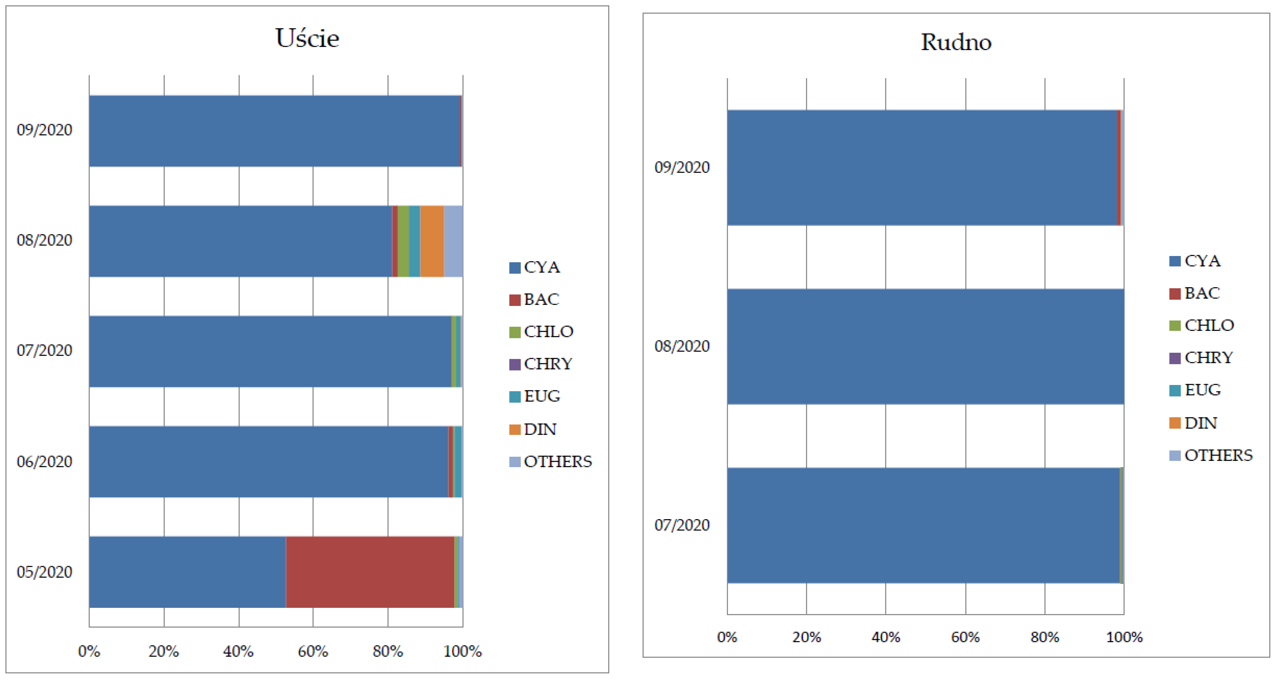 Toxins 15 00703 g001 Toxins 15 00703 g001