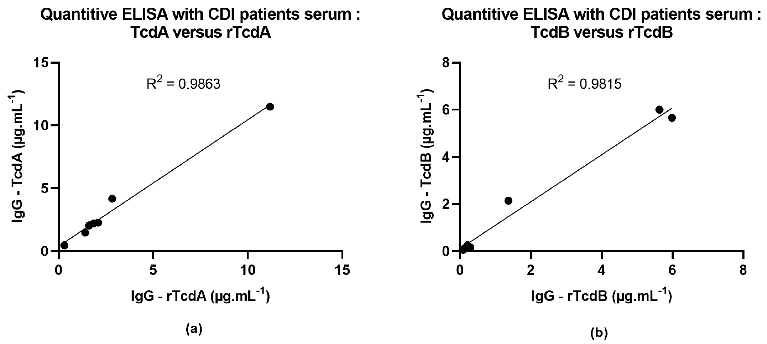 Toxins 16 00038 g006 Toxins 16 00038 g006