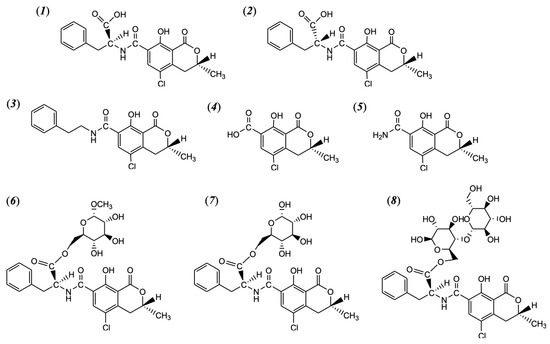 Toxins | Free Full-Text | Practical Strategies To Reduce Ochratoxin A ...