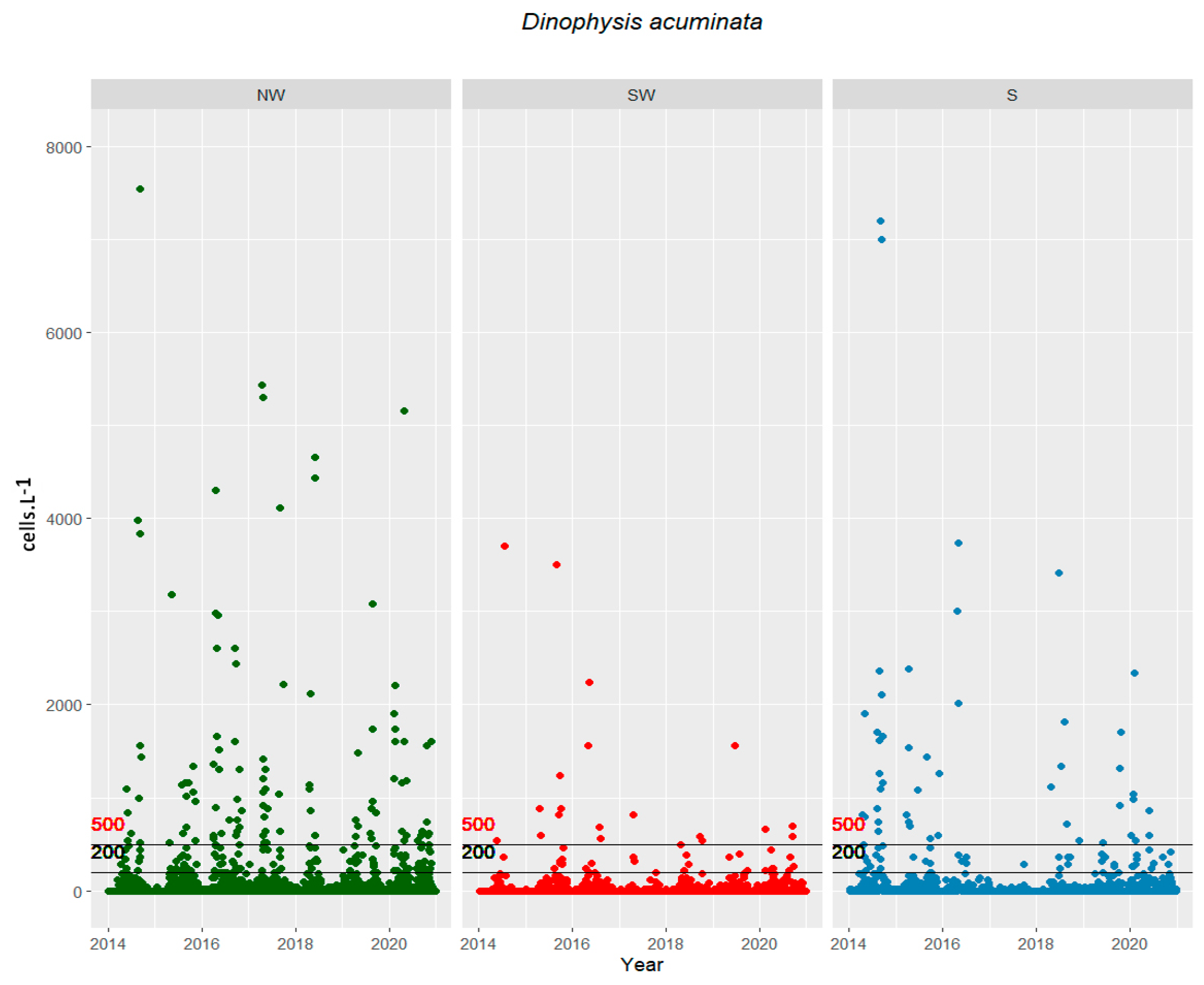 Toxins 16 00204 g001