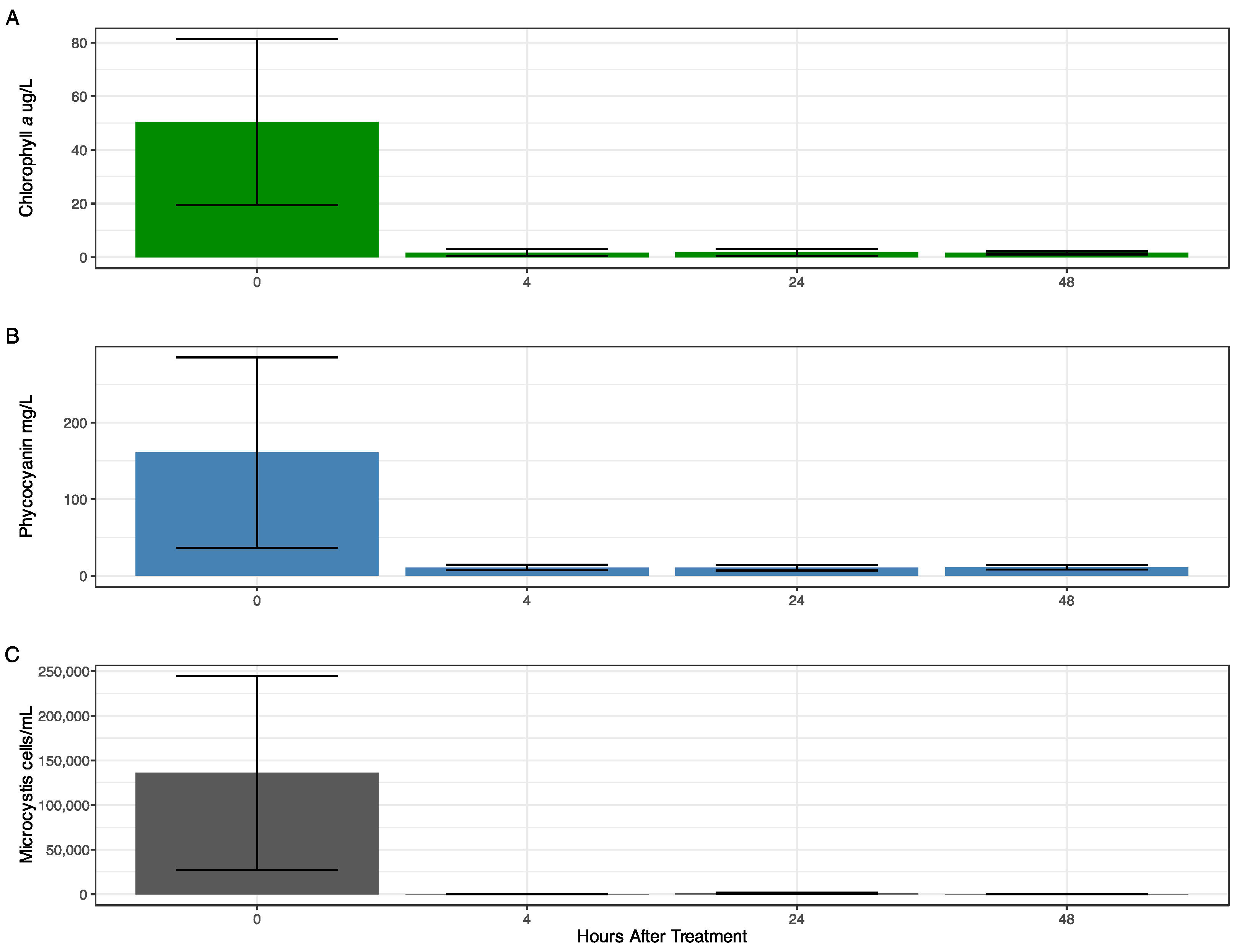 Toxins 16 00206 g001