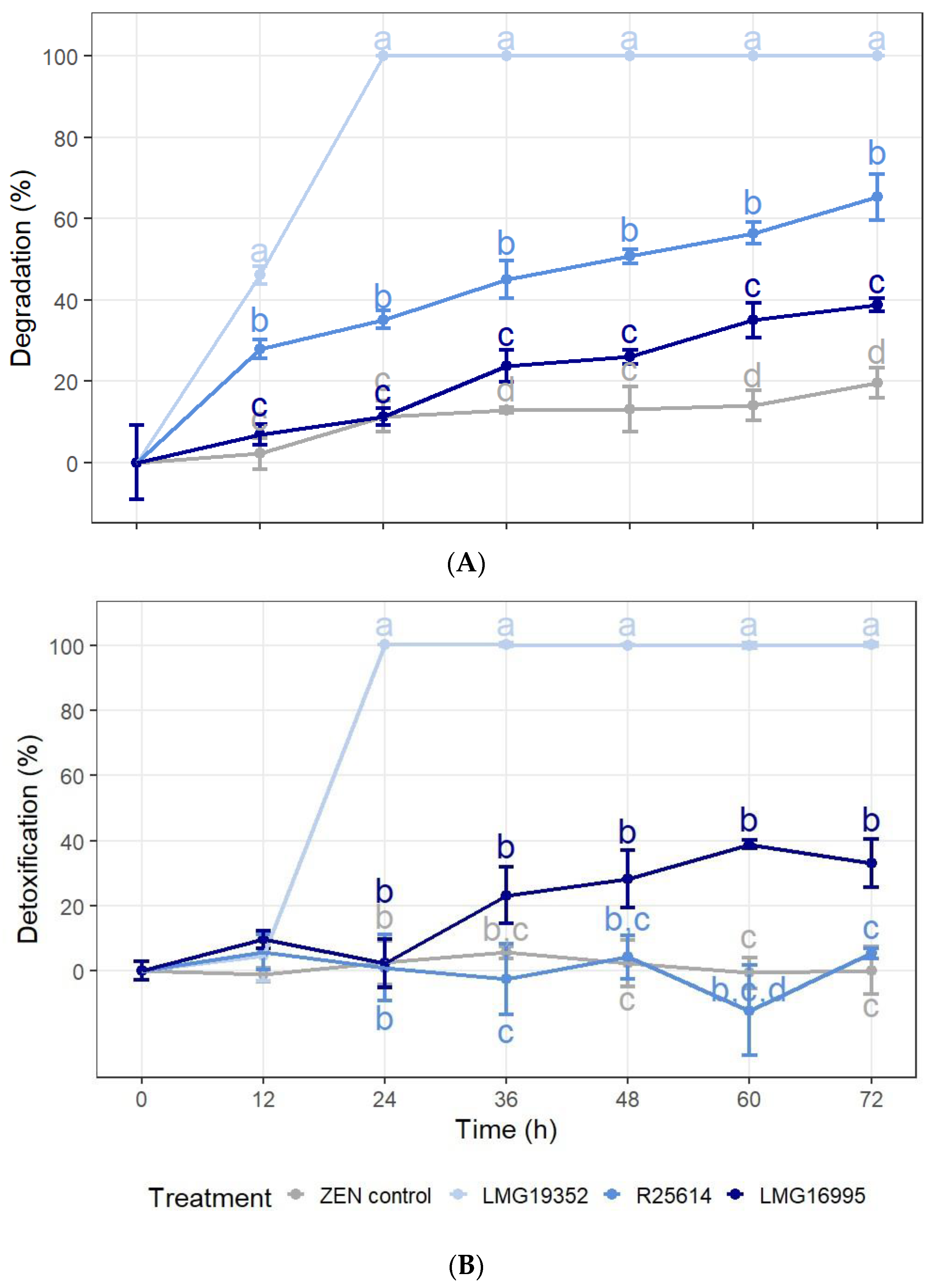 Toxins 16 00253 g001