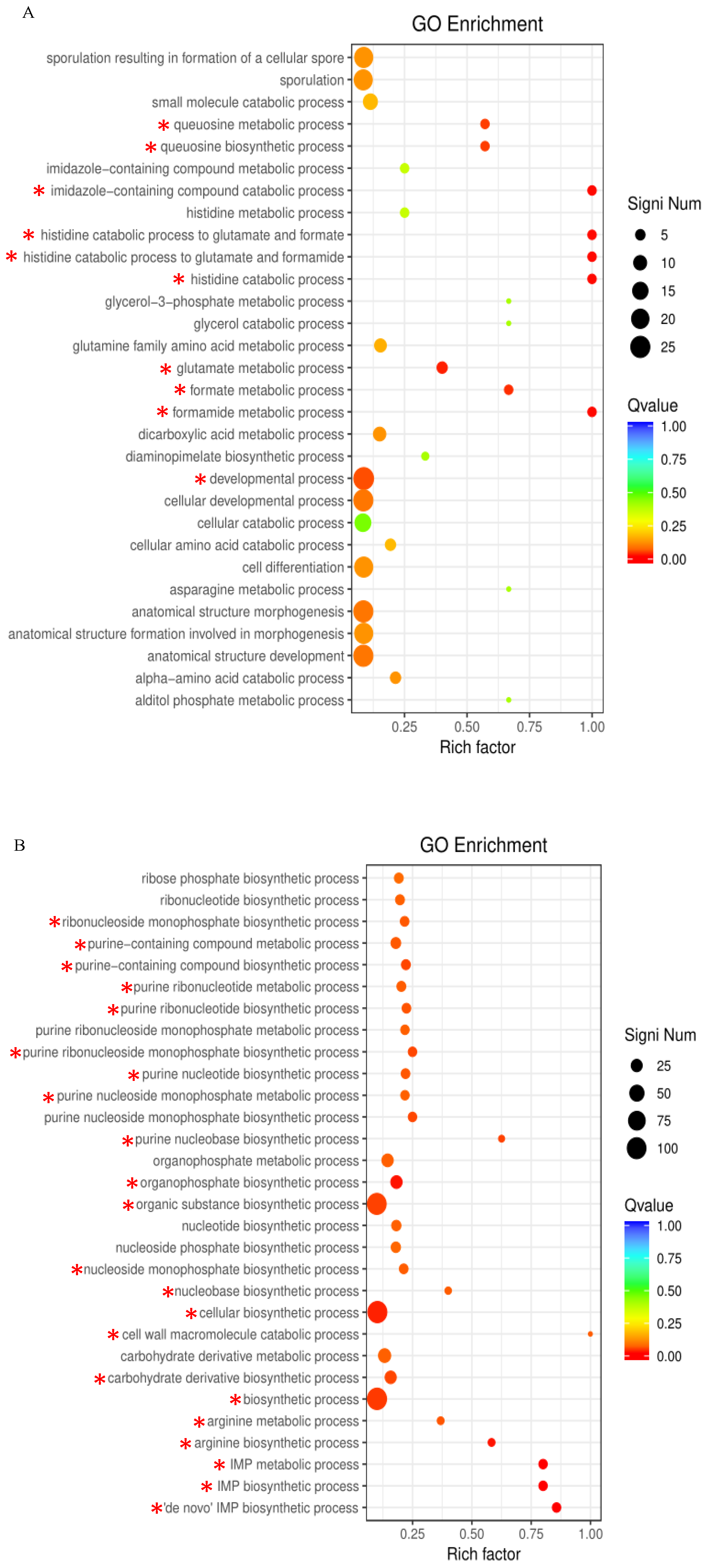 Toxins 16 00256 g005