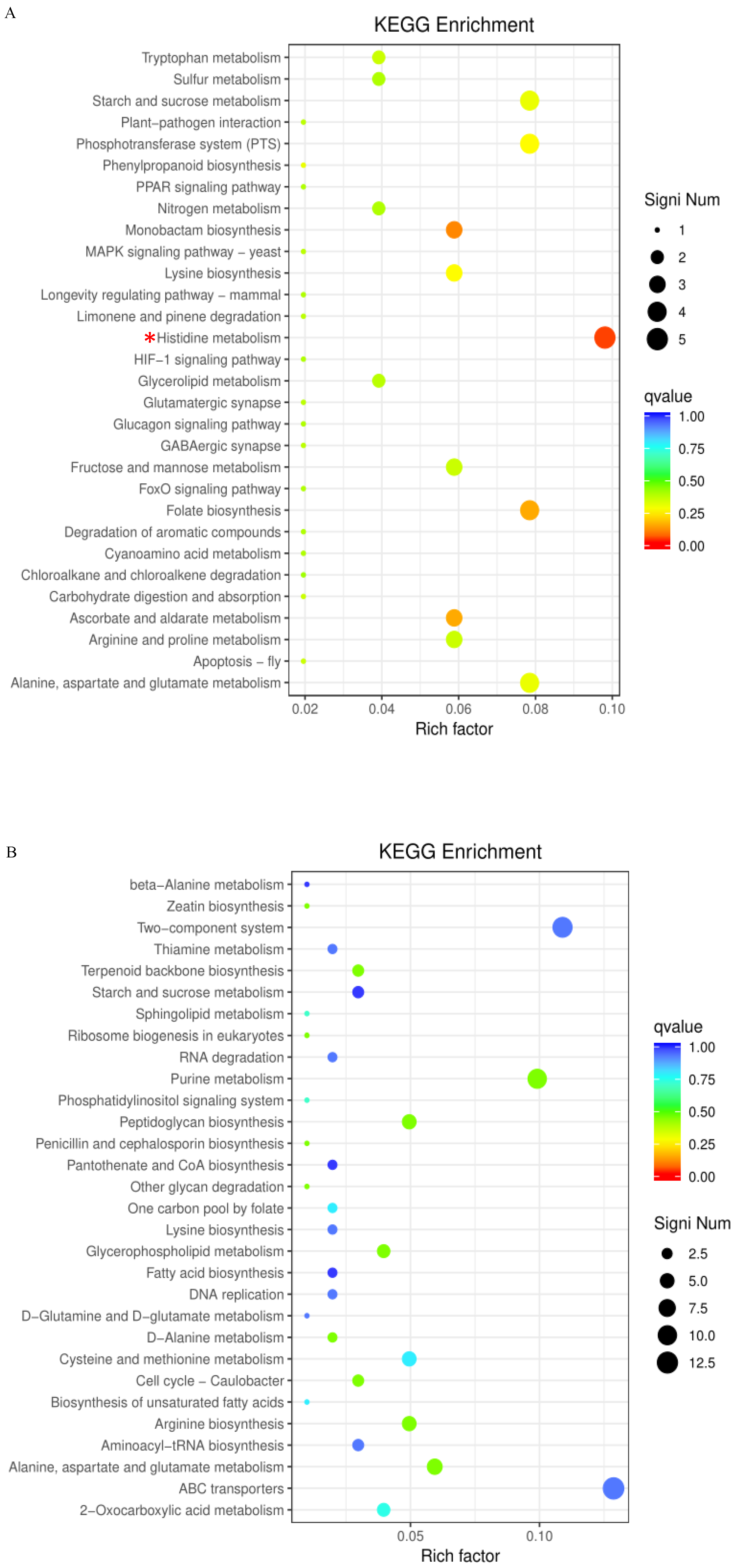 Toxins 16 00256 g006
