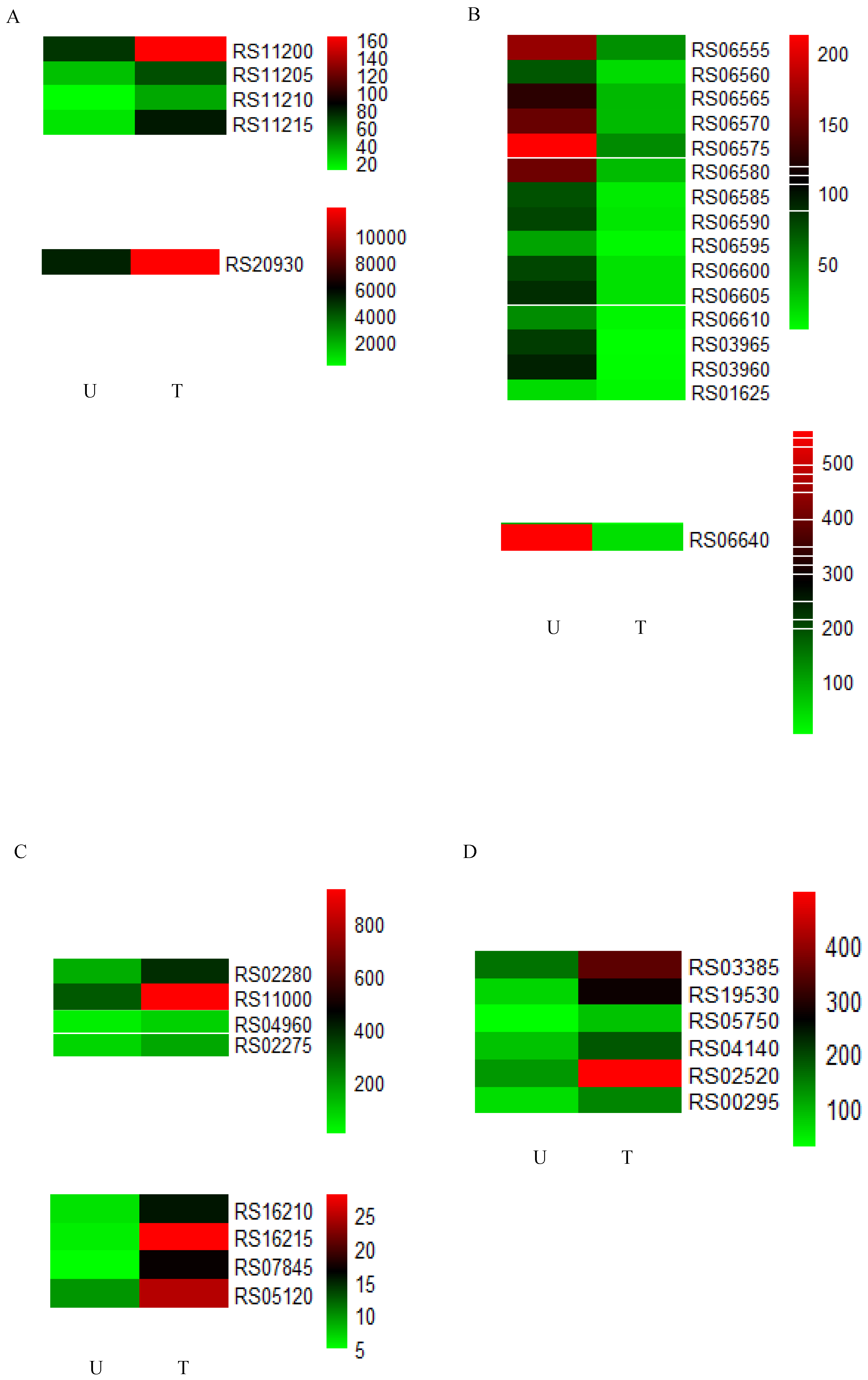 Toxins 16 00256 g008