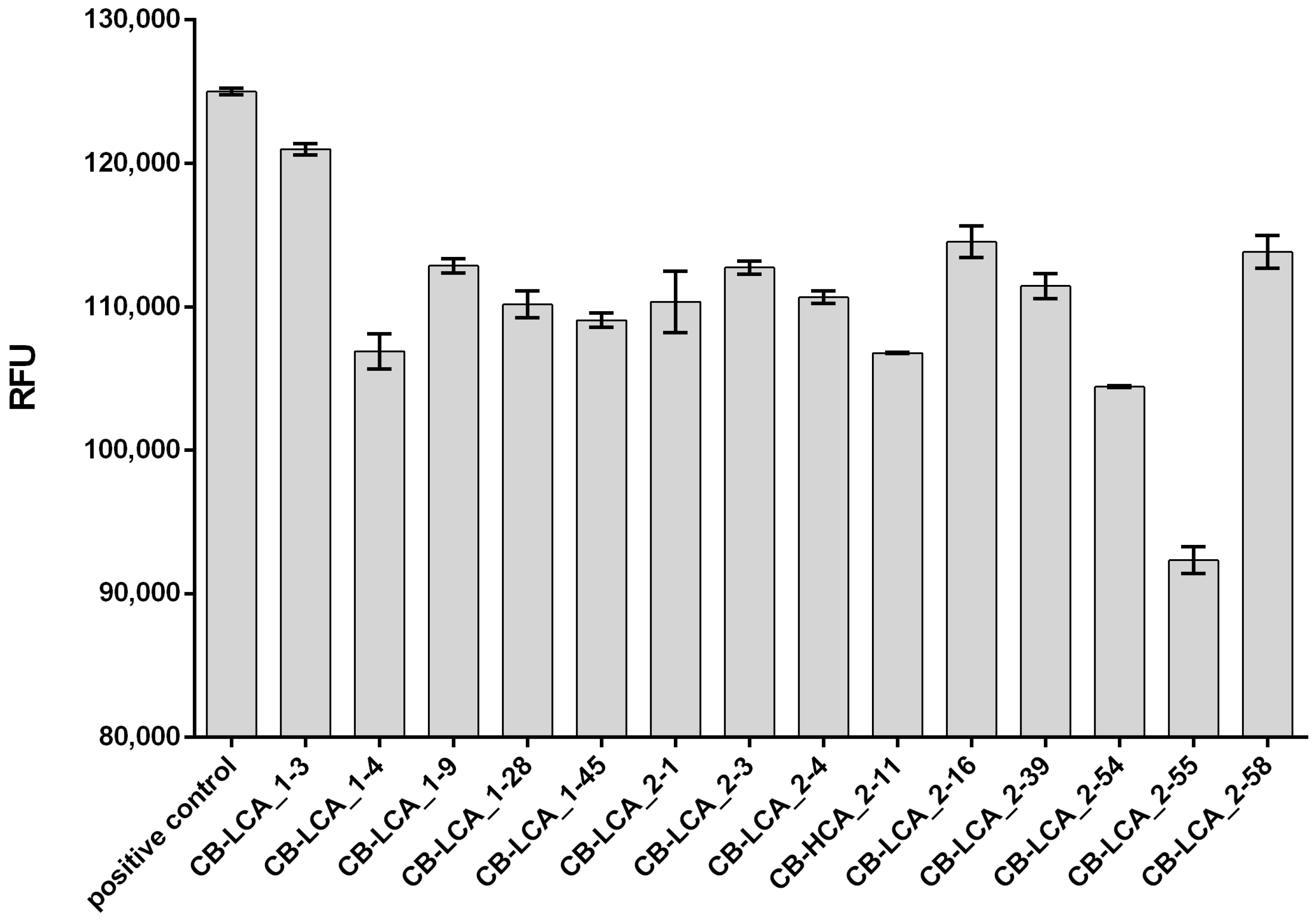 Toxins 16 00284 g002