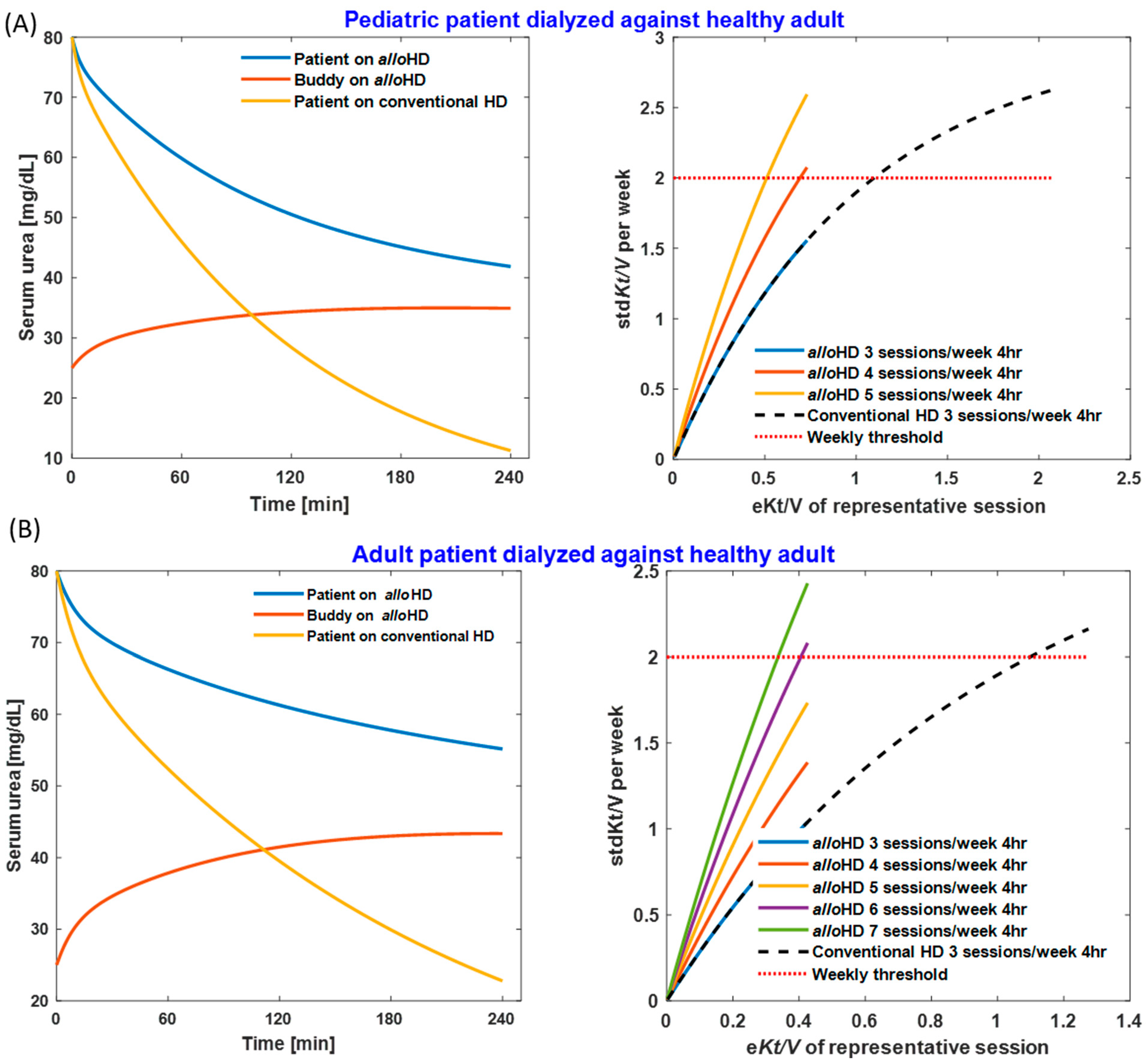 Toxins 16 00292 g002