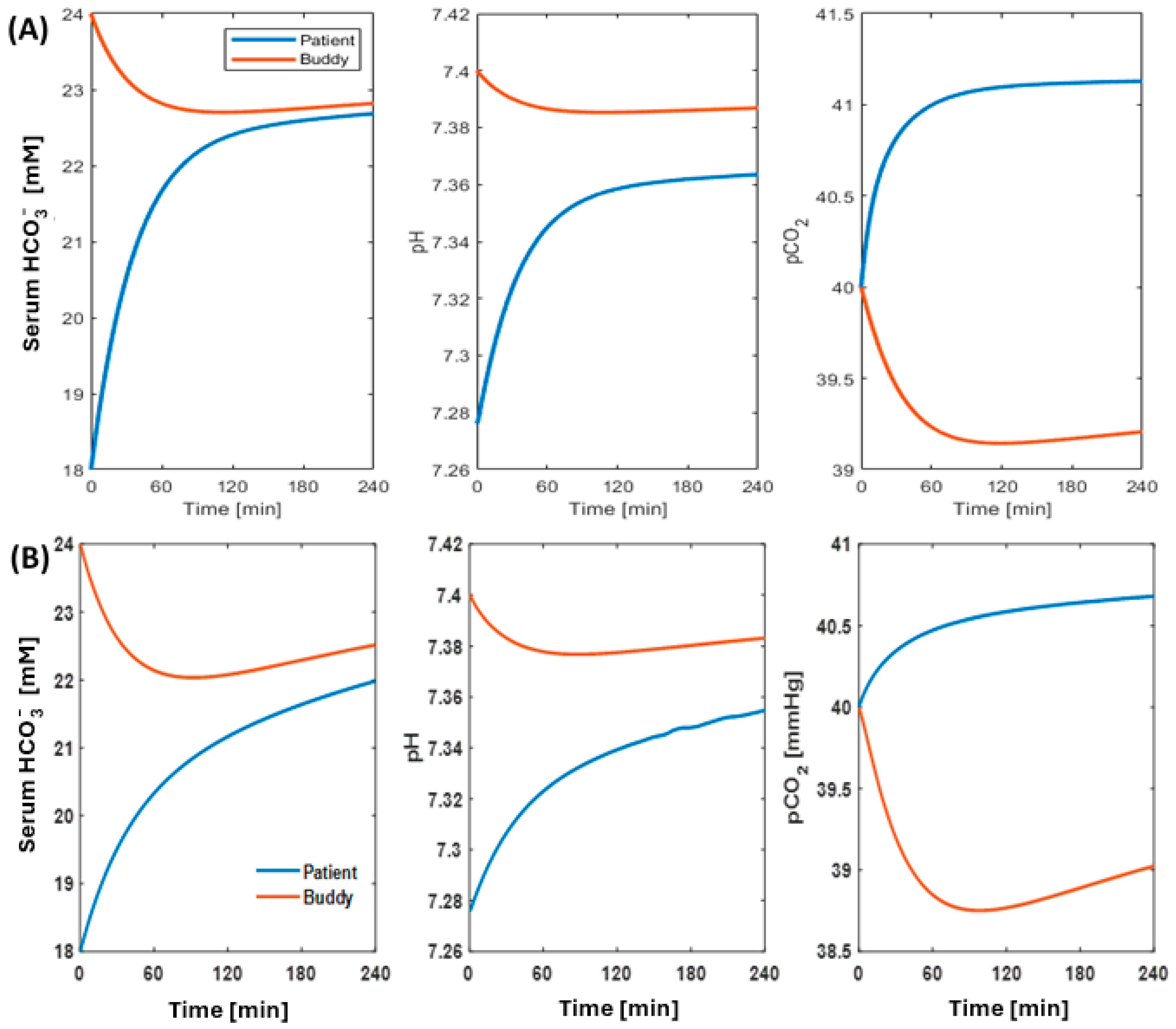 Toxins 16 00292 g003