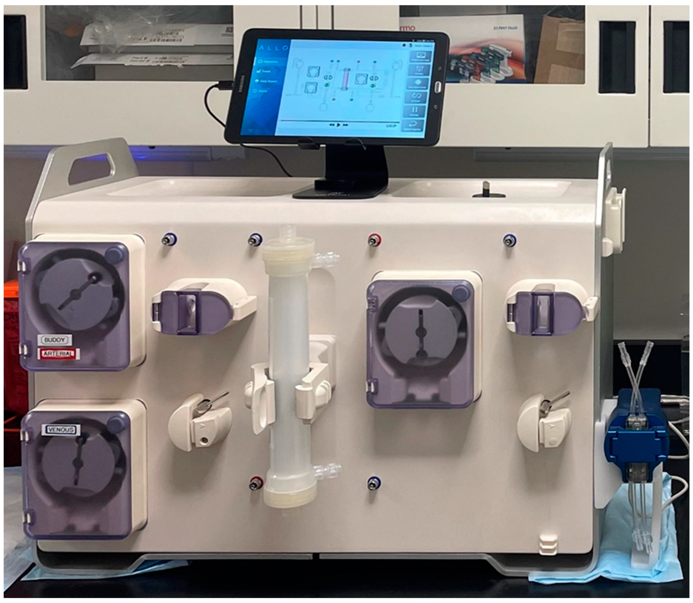 Toxins 16 00292 g006