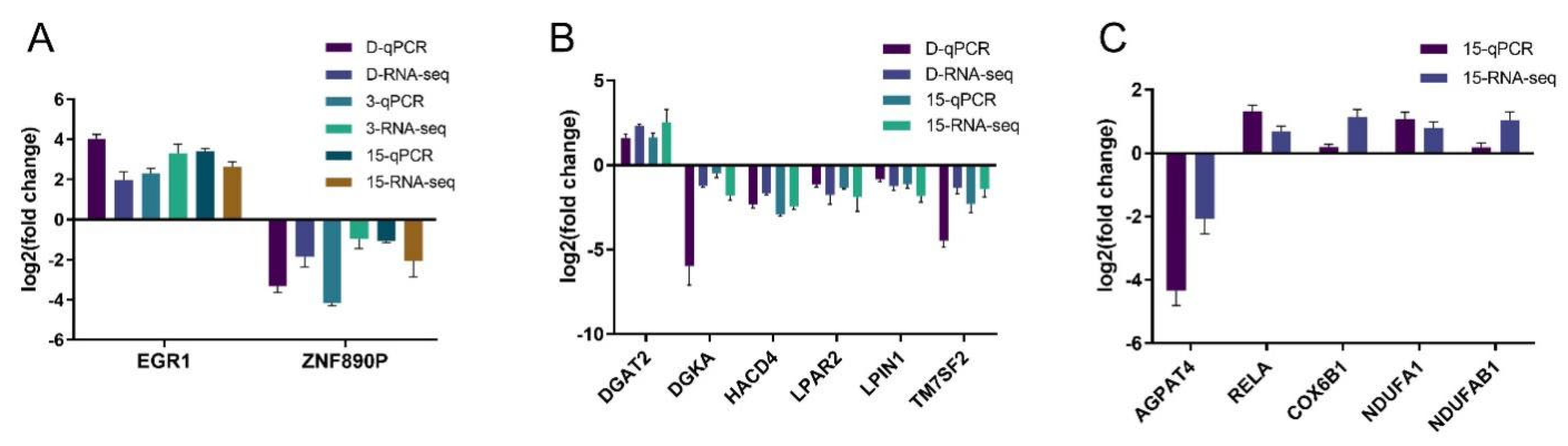 Toxins 16 00294 g005