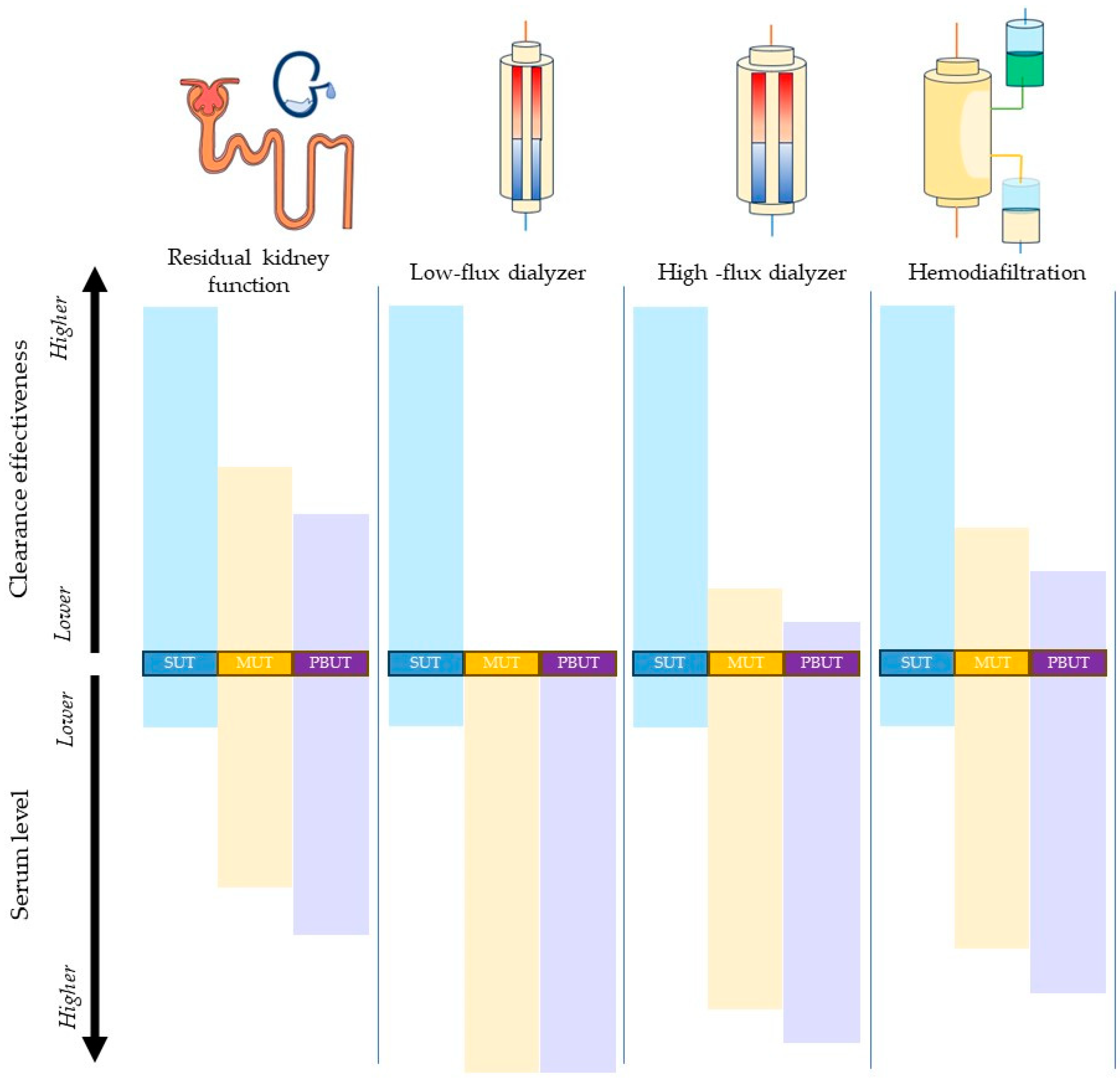 Toxins 16 00298 g002 Toxins 16 00298 g002