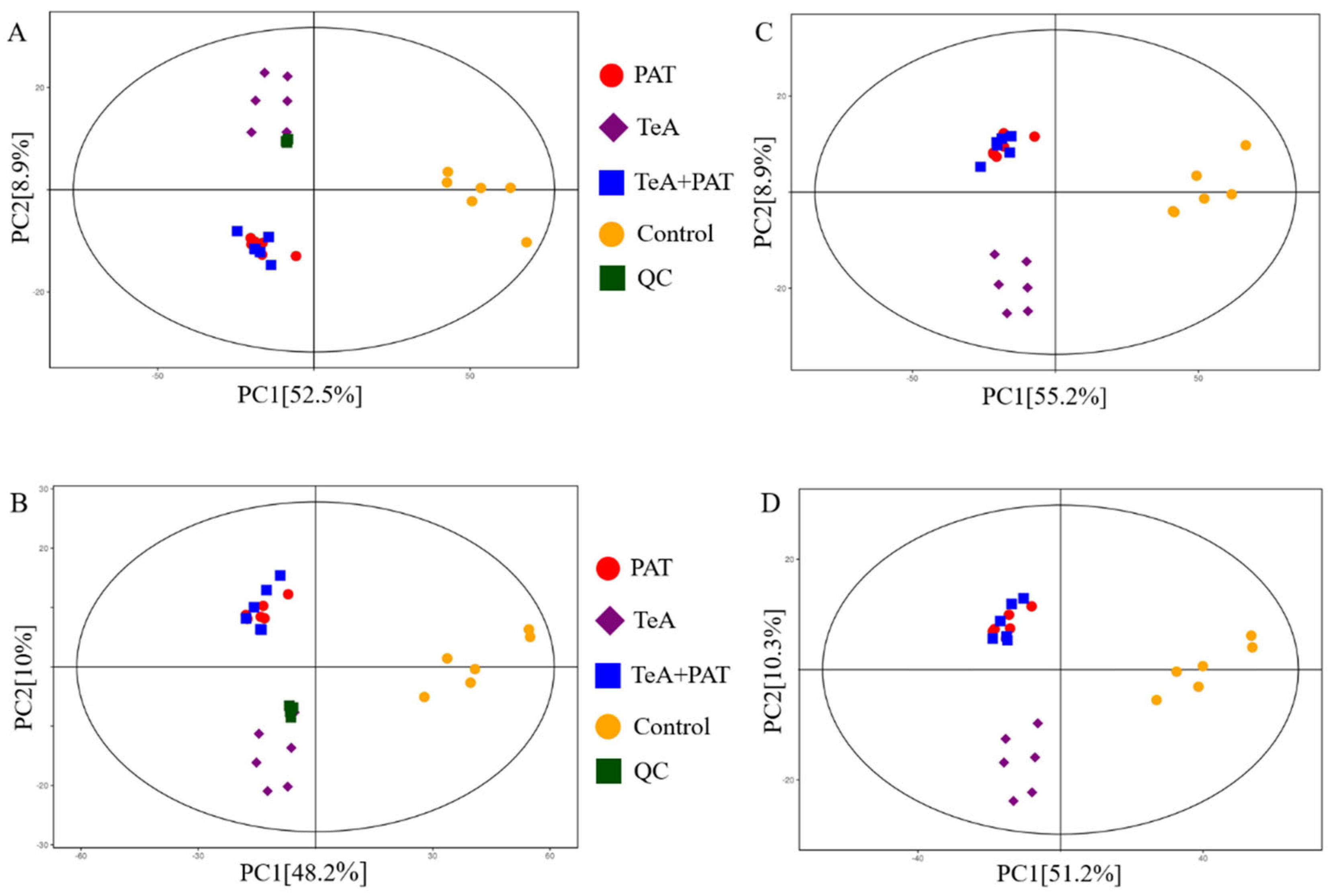 Toxins 16 00319 g003