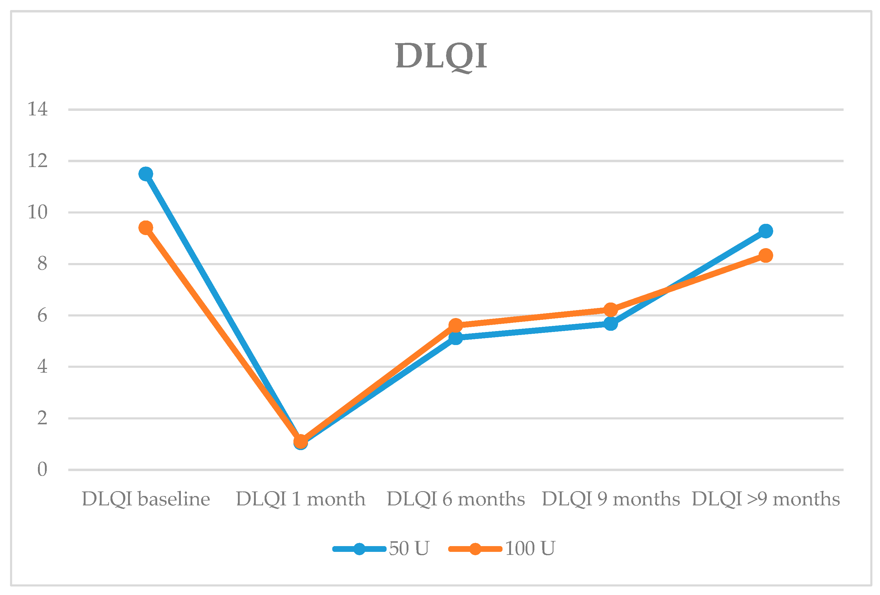 Toxins 16 00320 g002