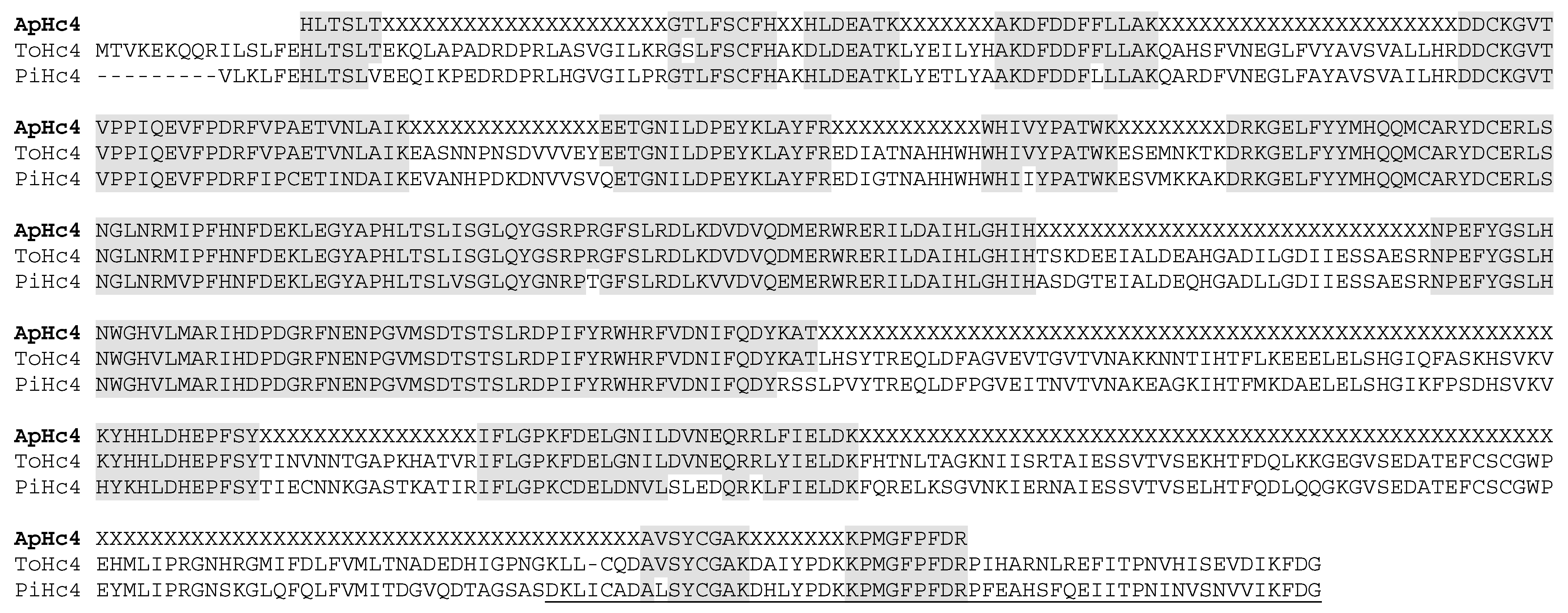 Toxins 16 00327 g005