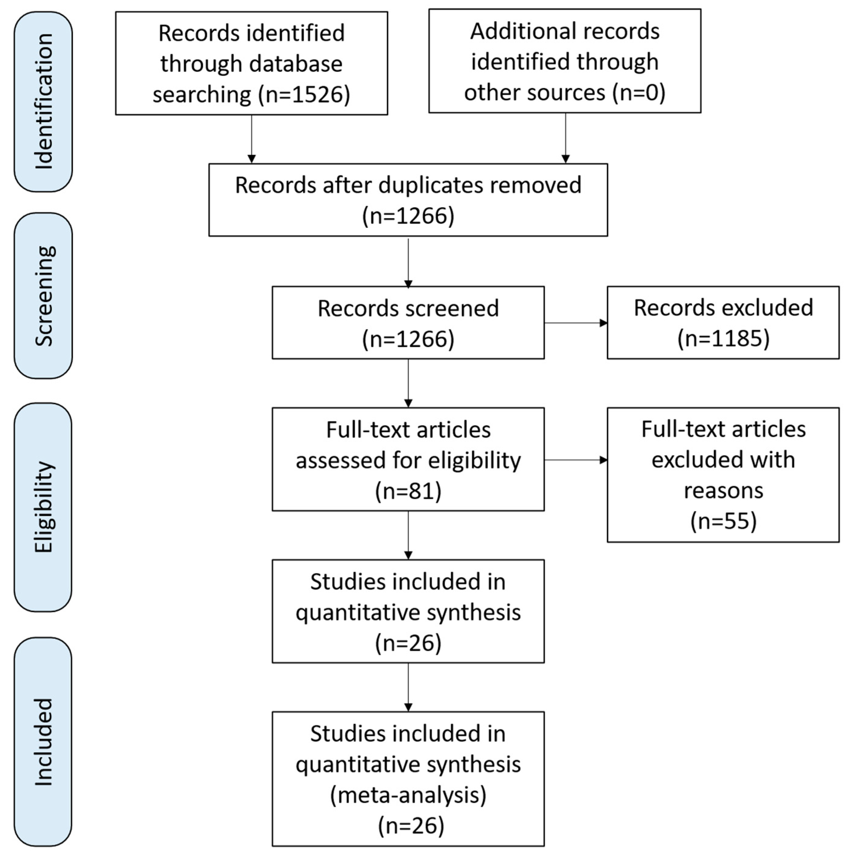Toxins 16 00343 g001 Toxins 16 00343 g001