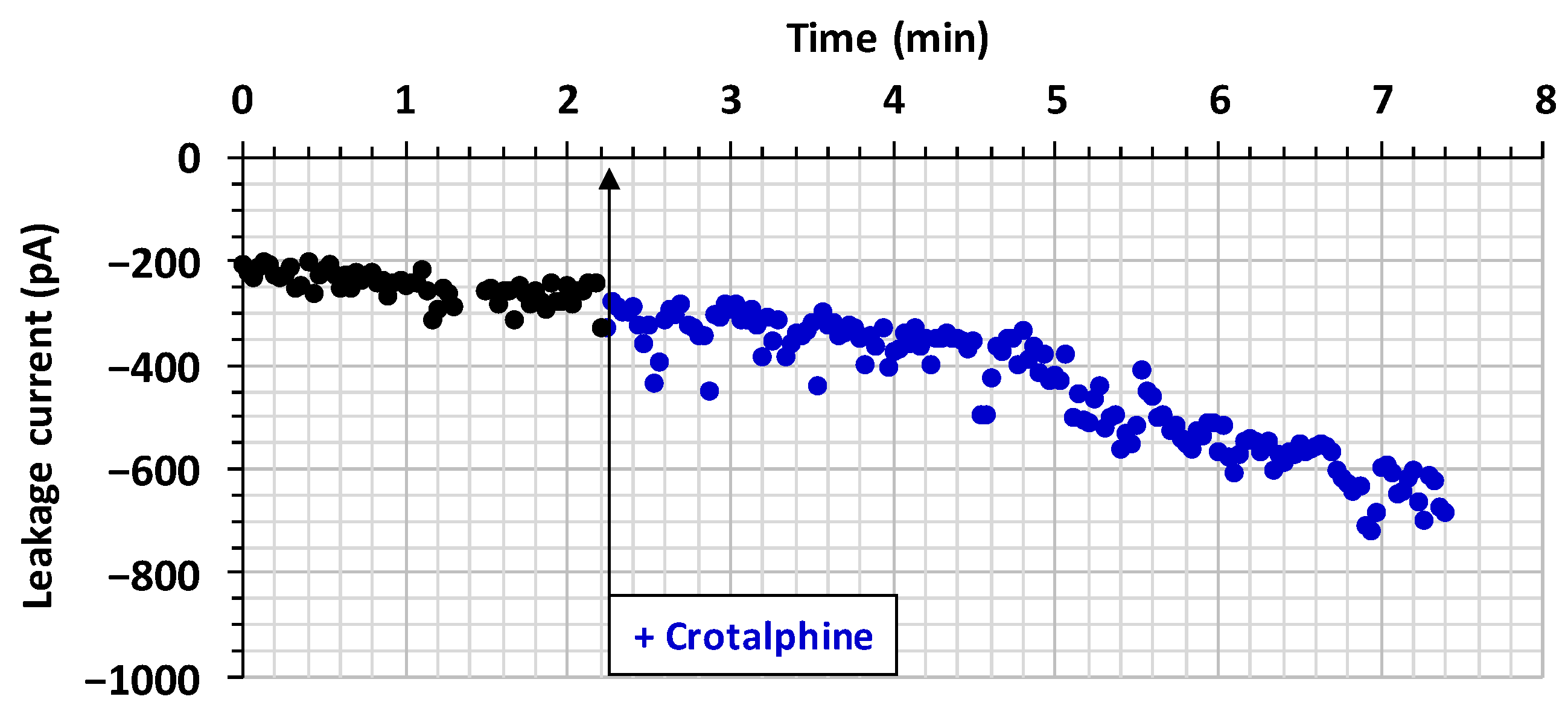 Toxins 16 00359 g005