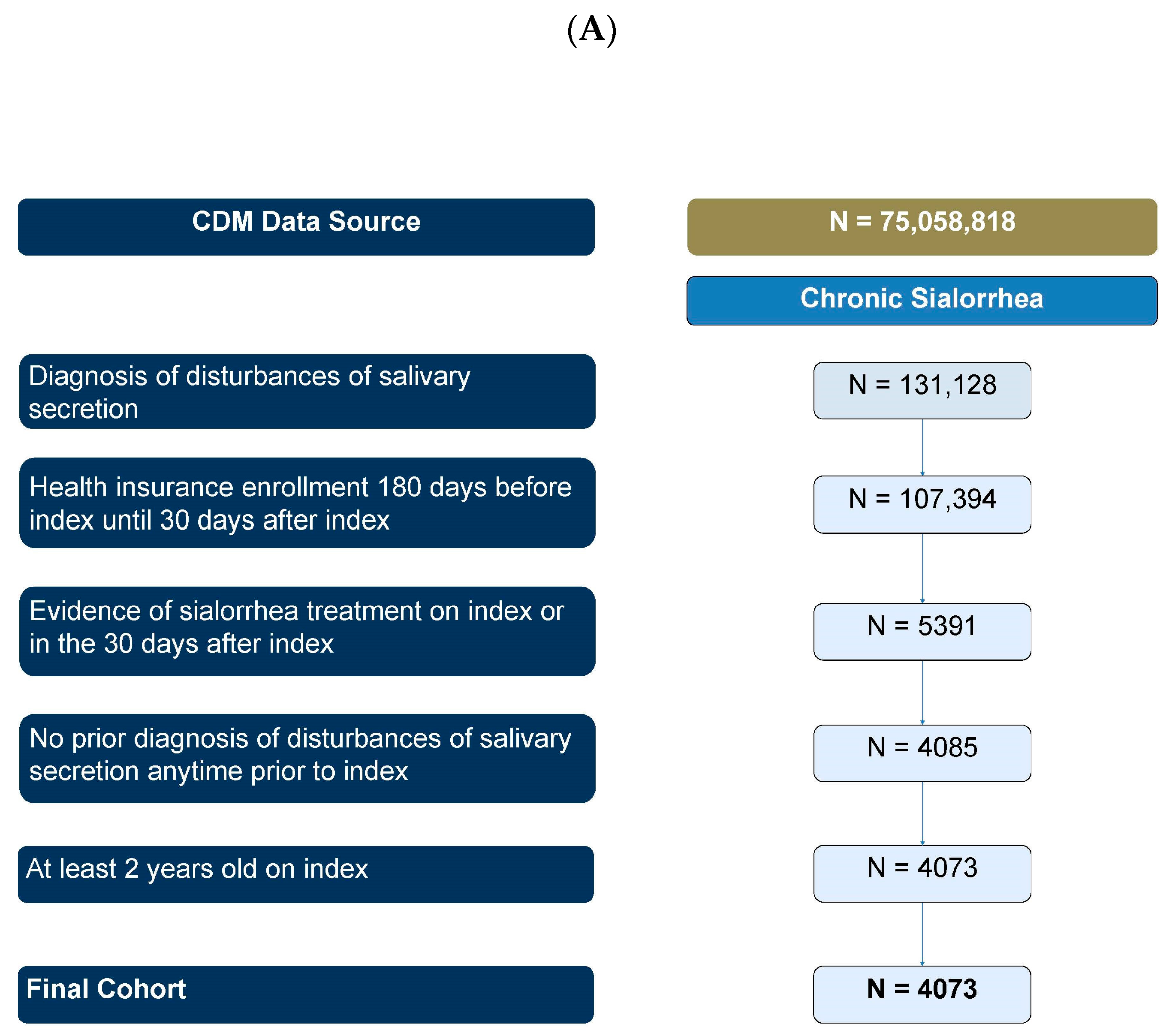 Toxins 16 00366 g001a