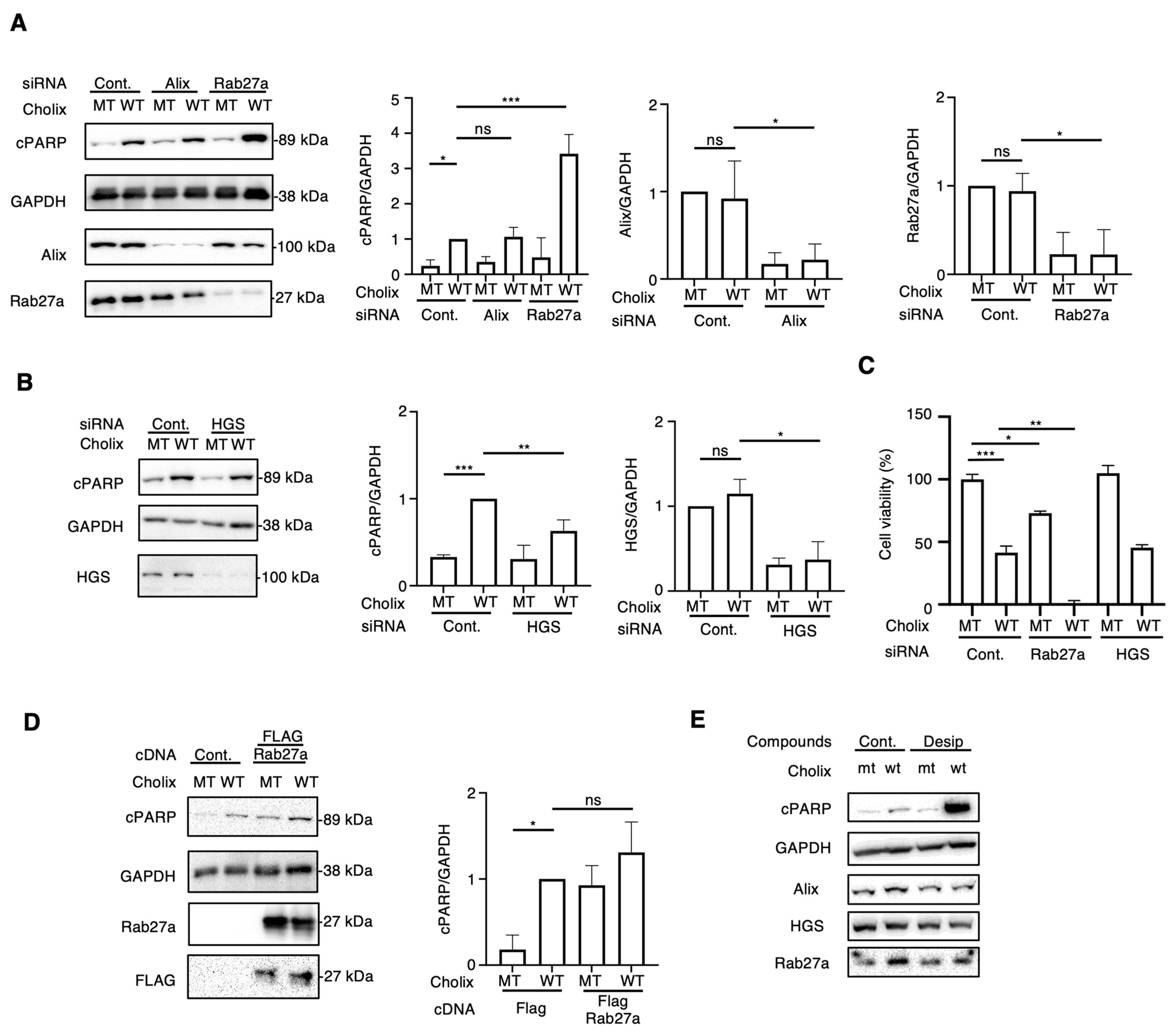 Toxins 16 00380 g003 Toxins 16 00380 g003