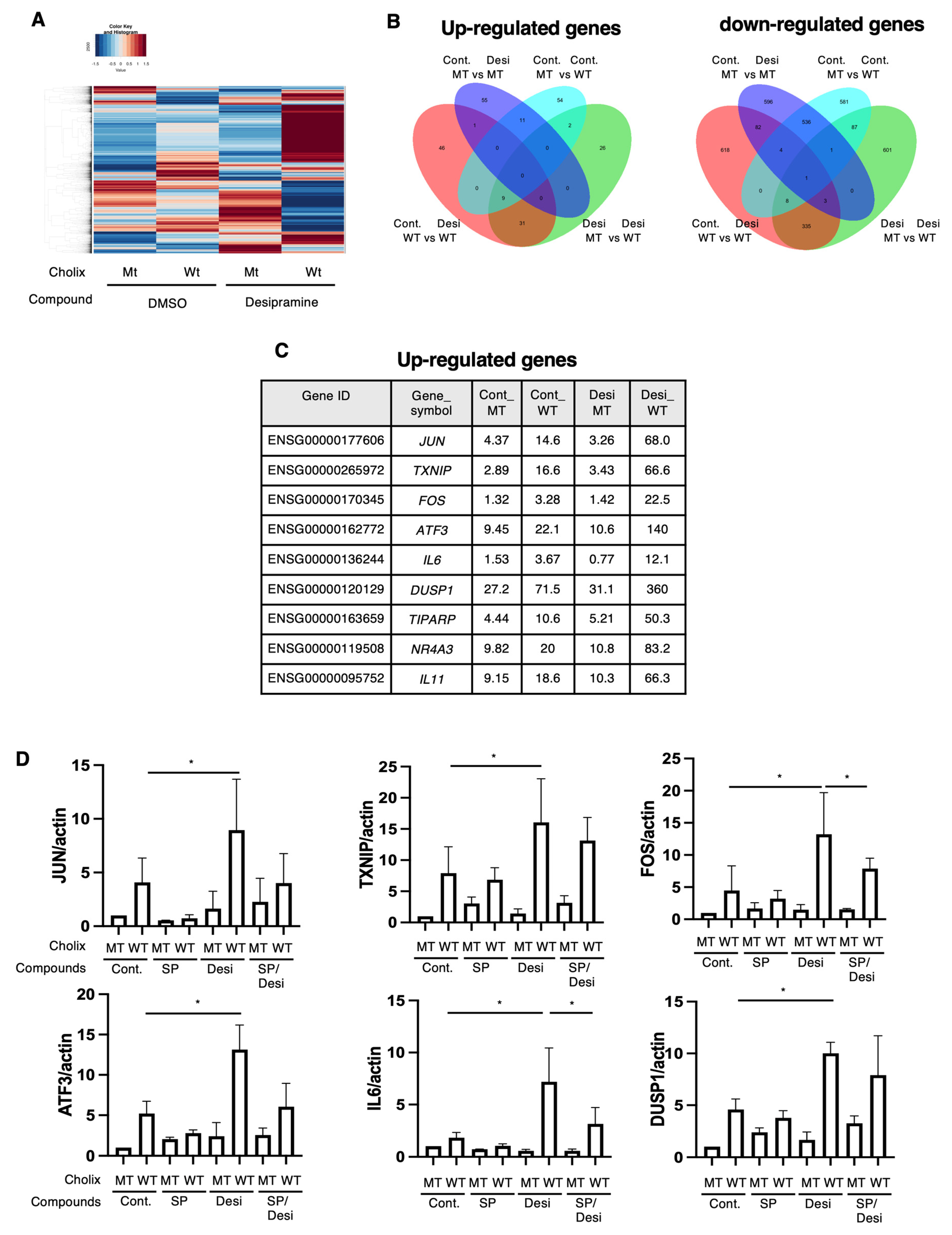 Toxins 16 00380 g004 Toxins 16 00380 g004