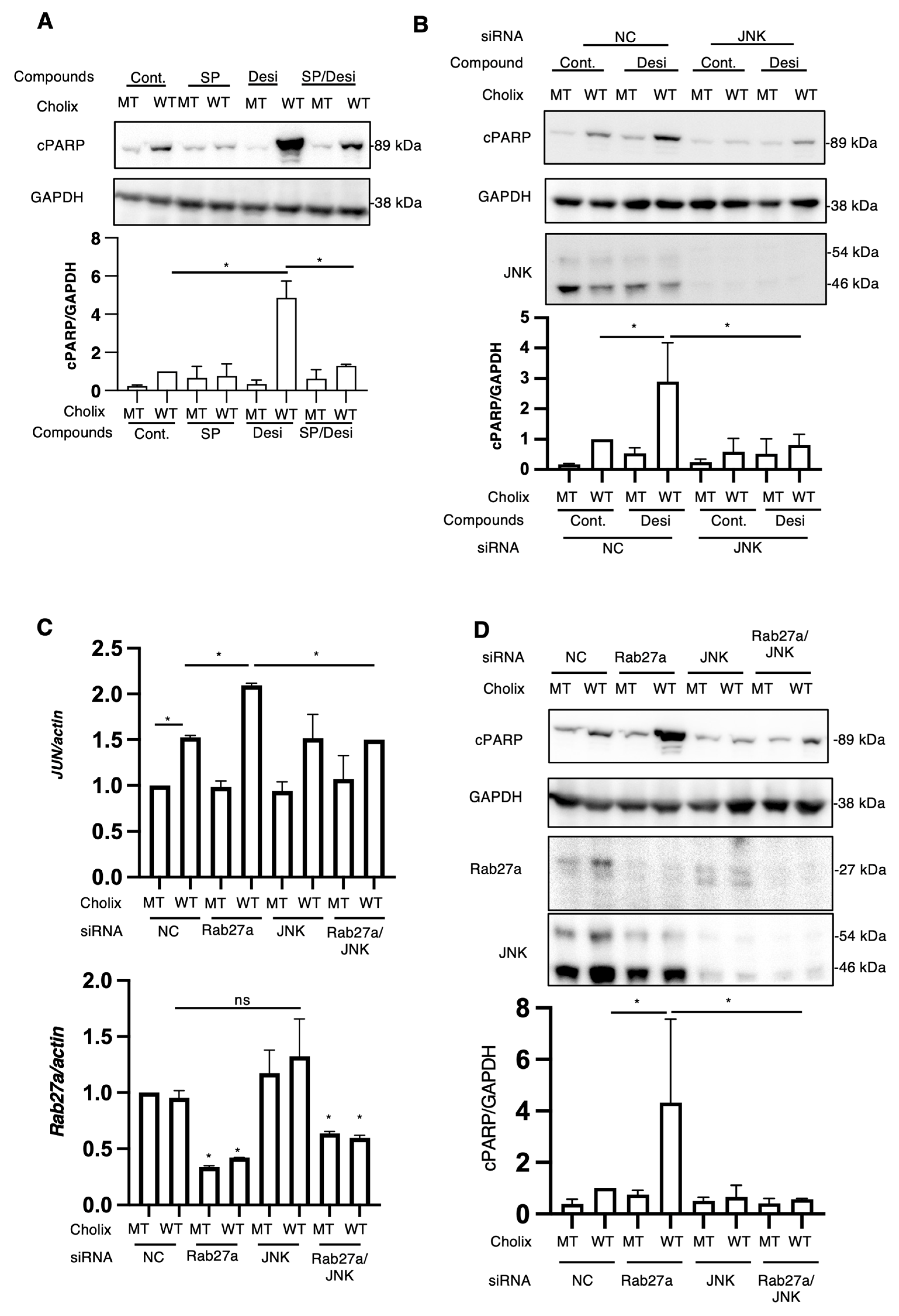 Toxins 16 00380 g005 Toxins 16 00380 g005