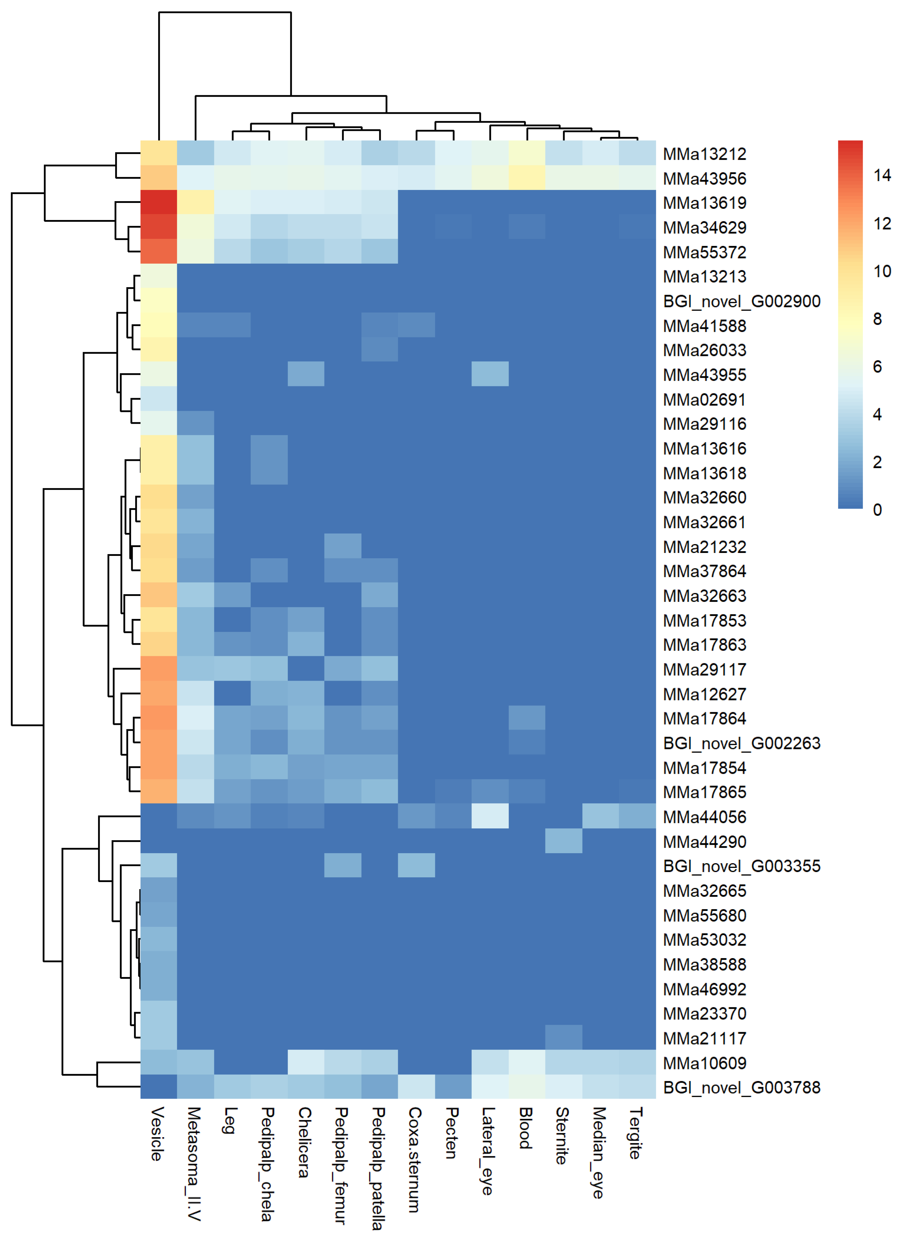 Toxins 16 00399 g002